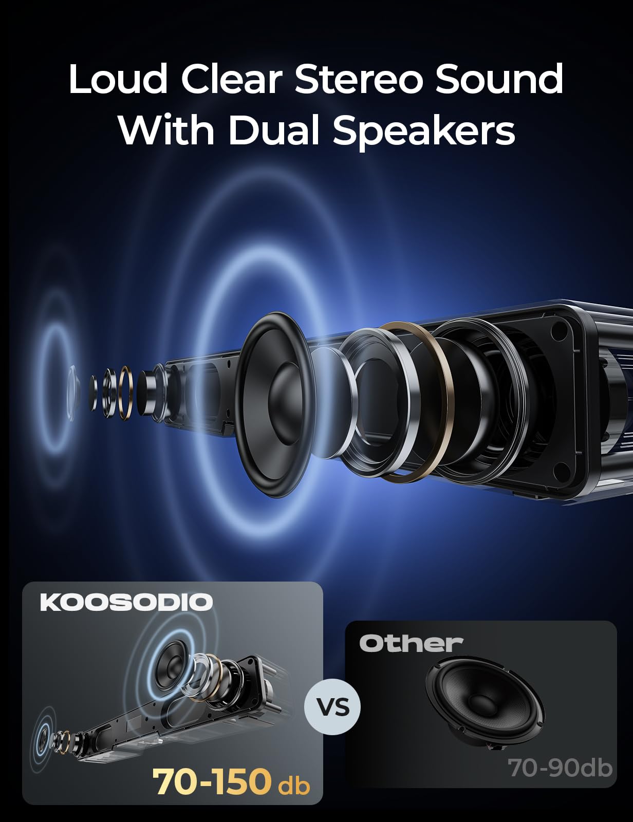 KOOSODIO Barra de sonido pequeña para TV y PC | HDMI/Opt/RCA/coaxial (cable incluido) | Conectividad AUX/USB y Bluetooth 5.0 | Altavoz compacto para TV/PC/Laptop/Tablets/Proyector | 4 modos EQ - Negro