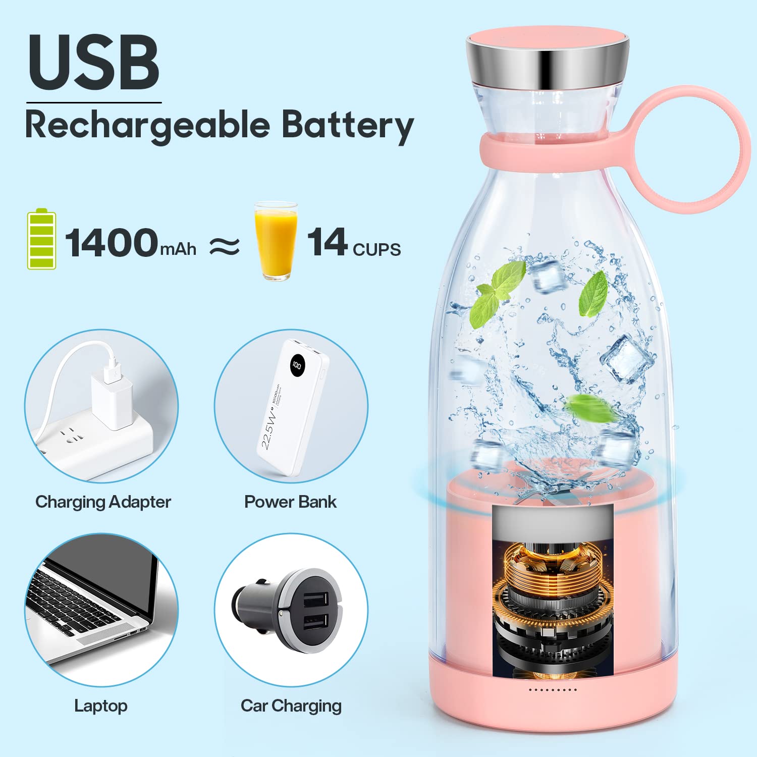 Licuadora Portátil MIAOKE Azul Recargable USB para el Hogar y la Oficina