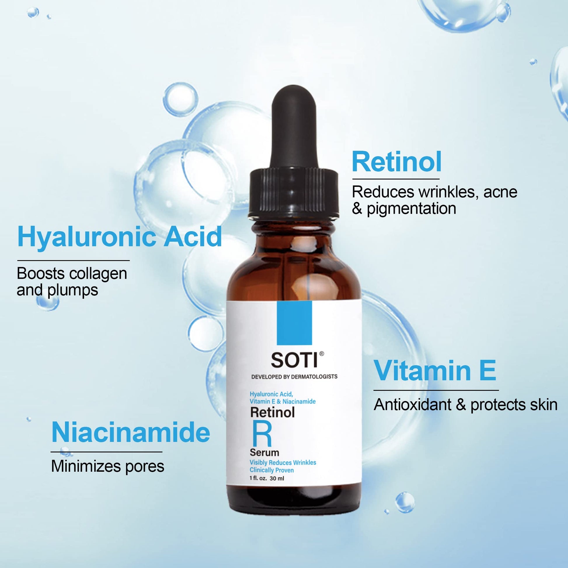 Soti 2.5% Retinol Serum, Made in USA! Reduces Wrinkles, Age Spots, Post-Acne Marks. Stimulates Collagen, Firm Skin, Anti Aging with Hyaluronic Acid, Niacinamide, 30ml