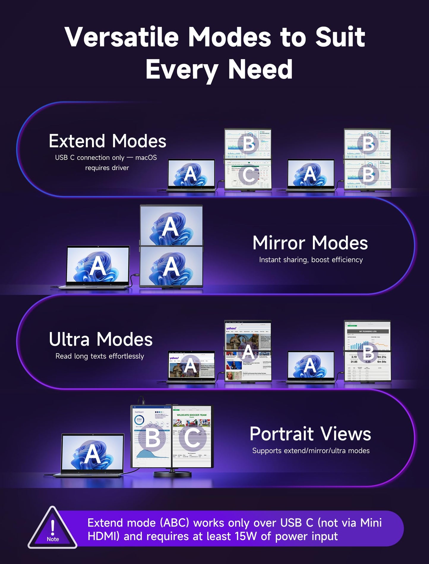 JSAUX FlipGo 16" Pro Monitor Portátil de Doble Pantalla 2.5K, Extensor de Triple Pantalla para Portátiles/DisplayLink/Un Cable para Doble Pantalla IPS/Diseño Magnético para Windows, Linux, MacOS.