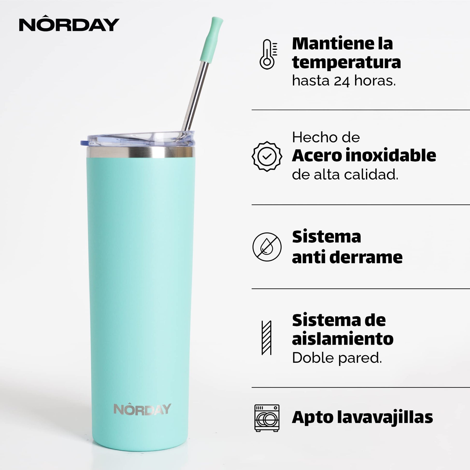 Vaso Térmico NORDAY Aqua Acero Inoxidable Doble Pared para Viaje 22 oz Antiderrame para Mujer y Hombre
