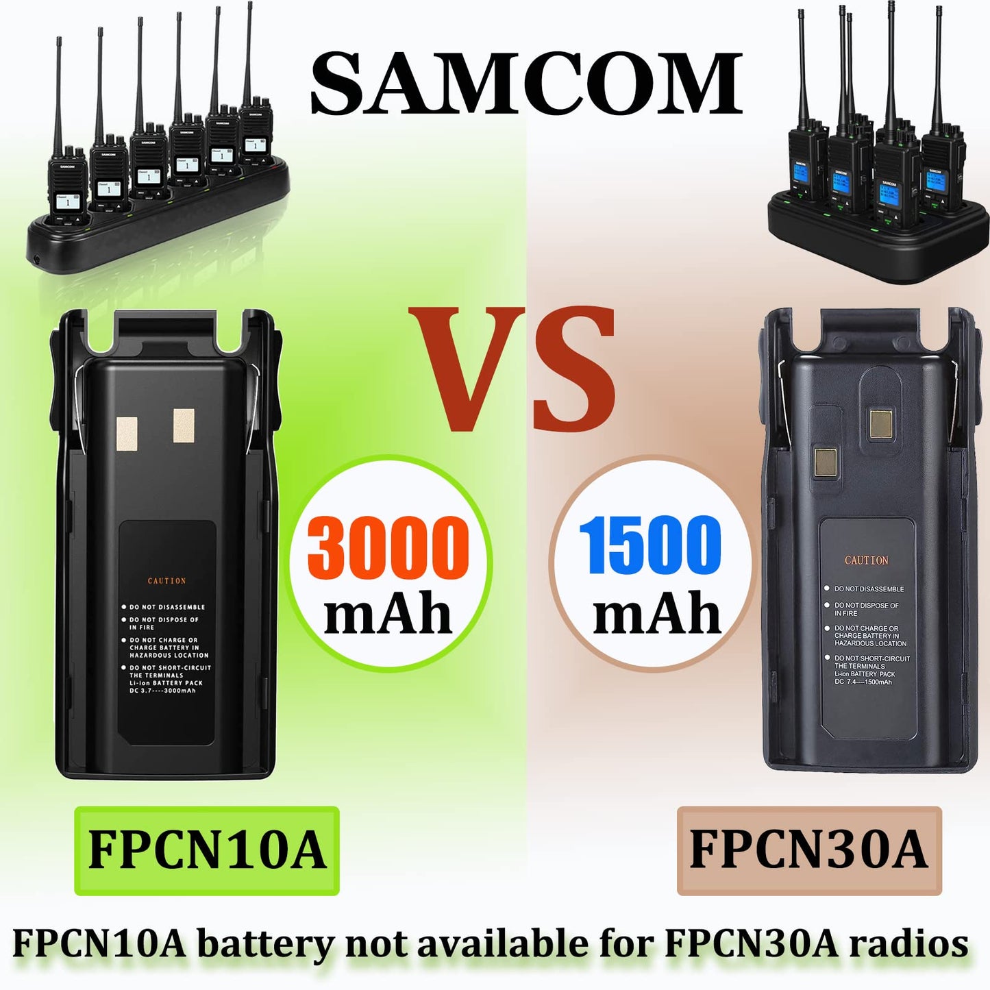 Radios Bidireccionales Recargables SAMCOM FPCN10A 3000mAh Batería de Polímero de Iones de Litio 3.7V