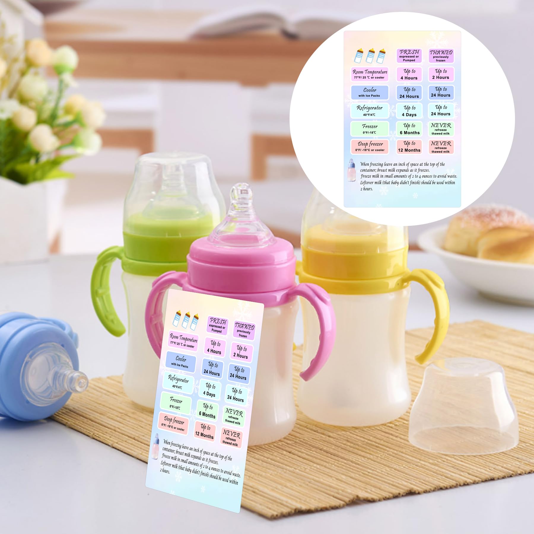 Guía de almacenamiento de leche materna, tarjeta magnética, guía de almacenamiento de leche materna, tarjeta magnética, 2 unidades, tabla de conversión de leche materna, refrigerador congelador,