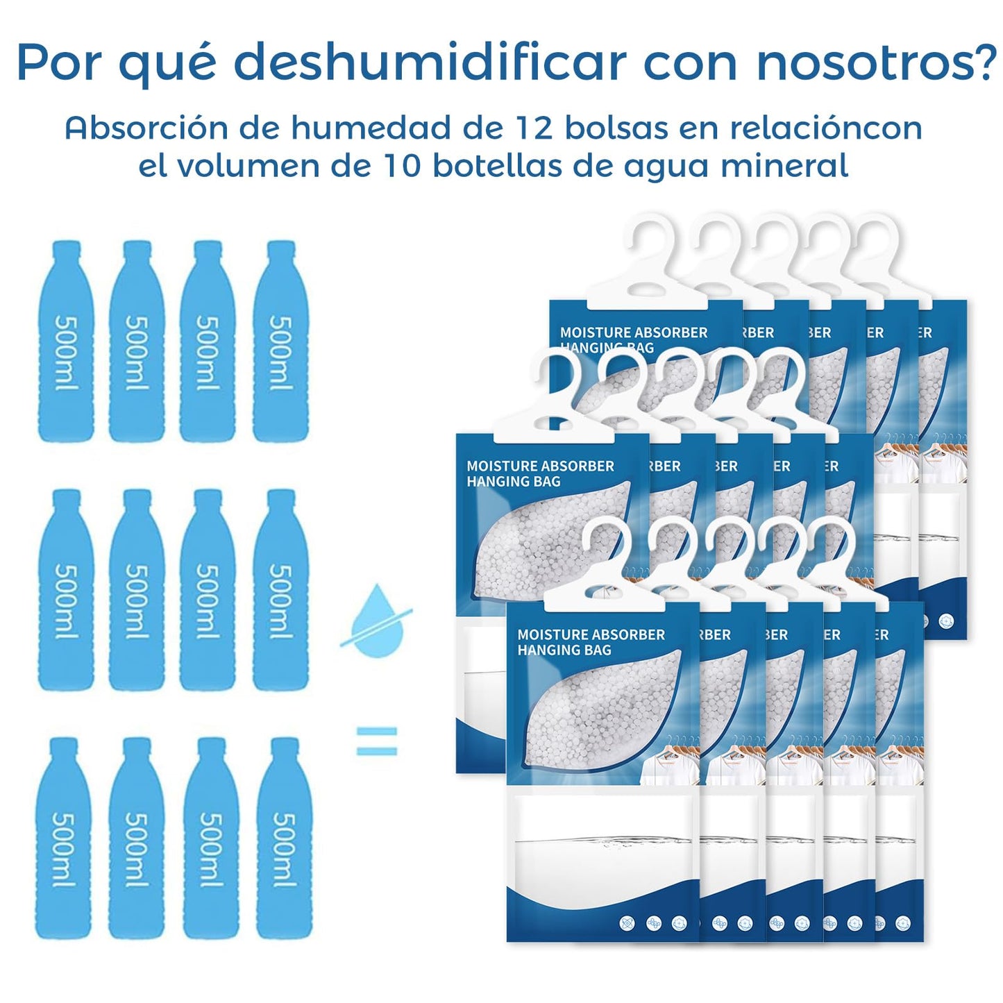BSOON15 PCS Bolsa Antihumedad para Habitacion, Deshumidificador para Closet, Bolsas Absorbentes de Humedad Colgante, Antimoho Baño, Elimina Olores, Absorbedor de Humedad para Baño, Clóset