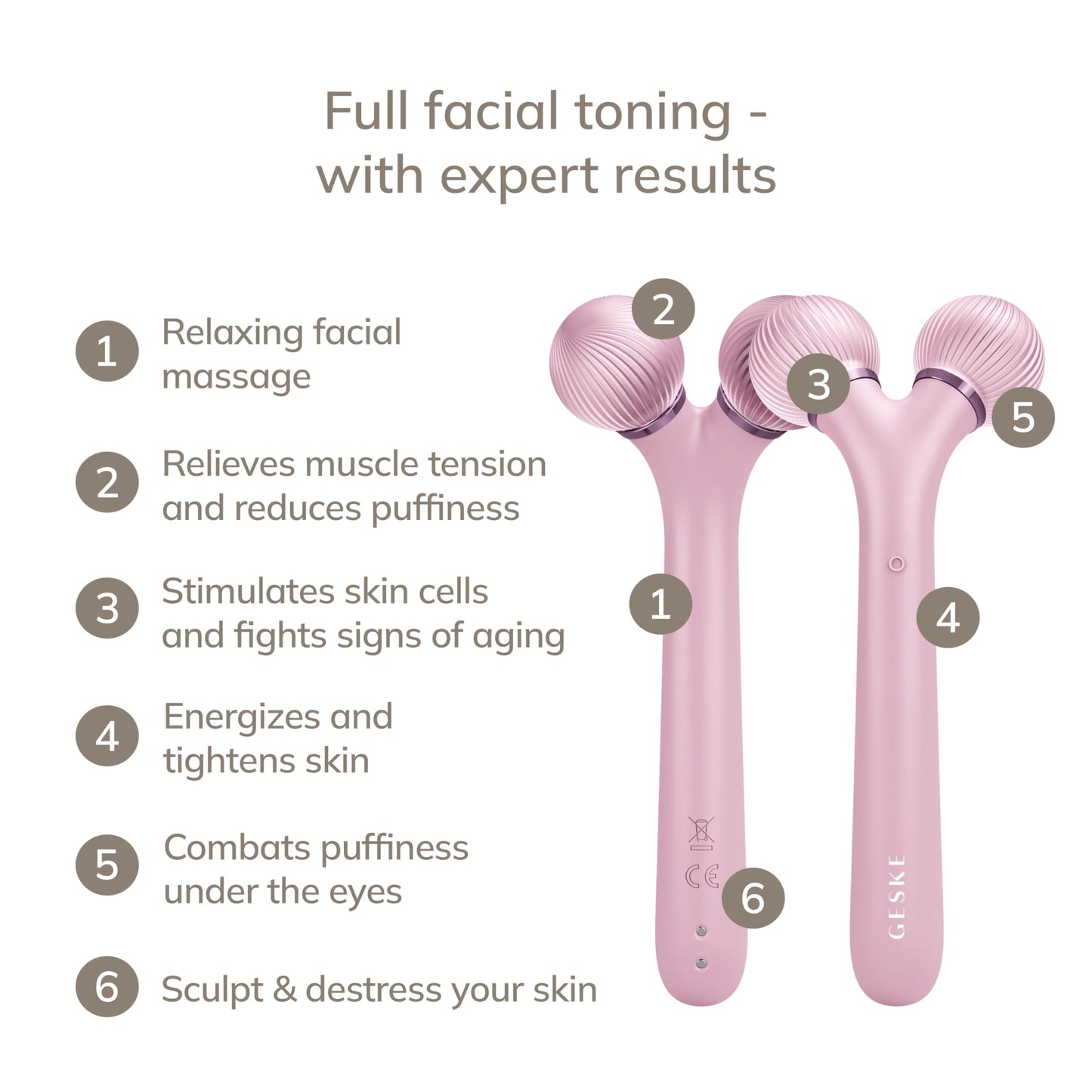 GESKE | Rodillo facial sónico SmartAppGuided™ | 4 en 1 | rodillo derma | dispositivo para la cara | rodillo derma | Rodillo facial profesional | Reafirma y define la piel del rostro