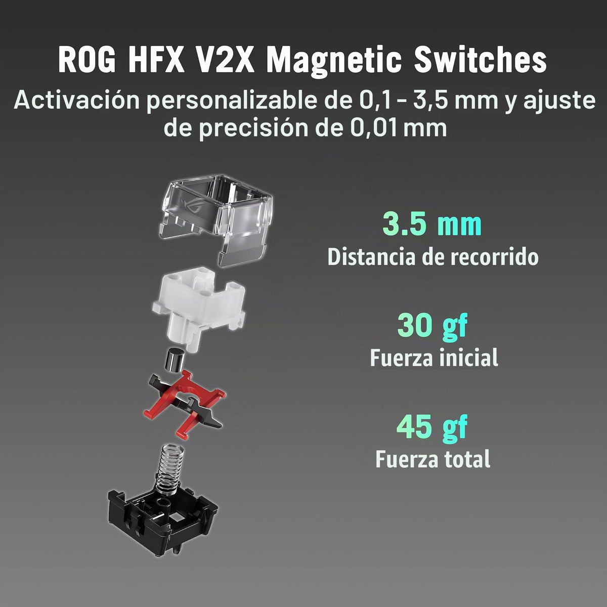 Teclado Analógico para Juegos ASUS ROG Falchion Ace 75 HE Blanco con Interruptor Magnético Intercambiable y Disparador Rápido