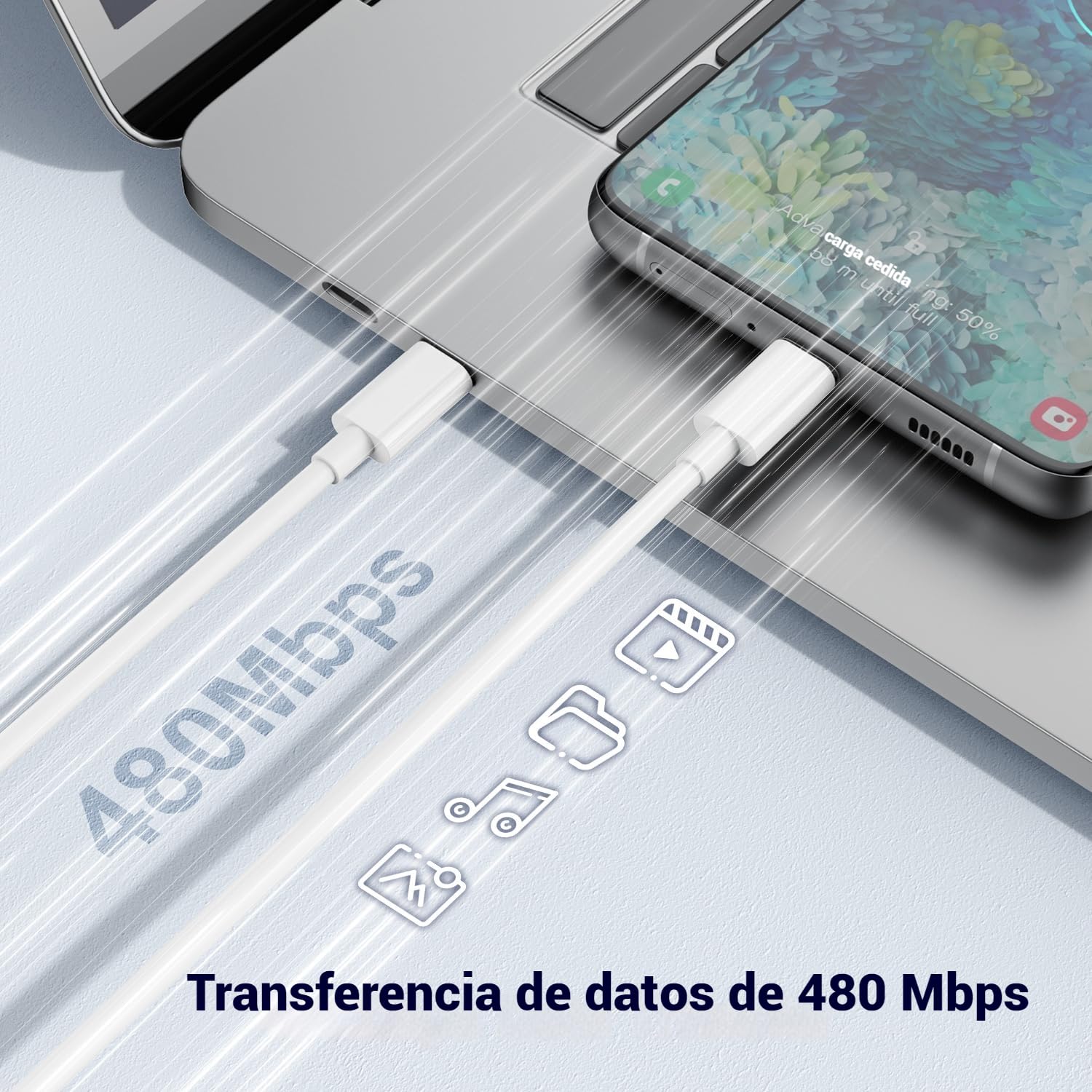 Cable USB C para Carga Rápida 2M: Para iPhone 16 15 Serie, 60W Tipo C a USB-C, Adaptador 20V 3A, Compatible con Samsung Galaxy, MacBook Pro, iPad Pro, Google Pixel
