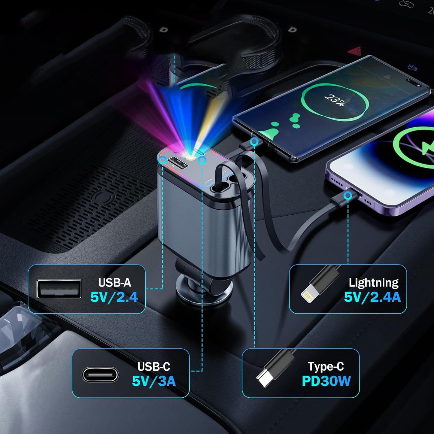 HSZSXJK Cargador de Coche con Starlight, Cargador USB C 4 en 1 de 66 W, Cables retráctiles (80cm) y Adaptador de Cargador de Coche, Compatible con iPhone 15/14/13/12/11 Pro MAX, Galaxy