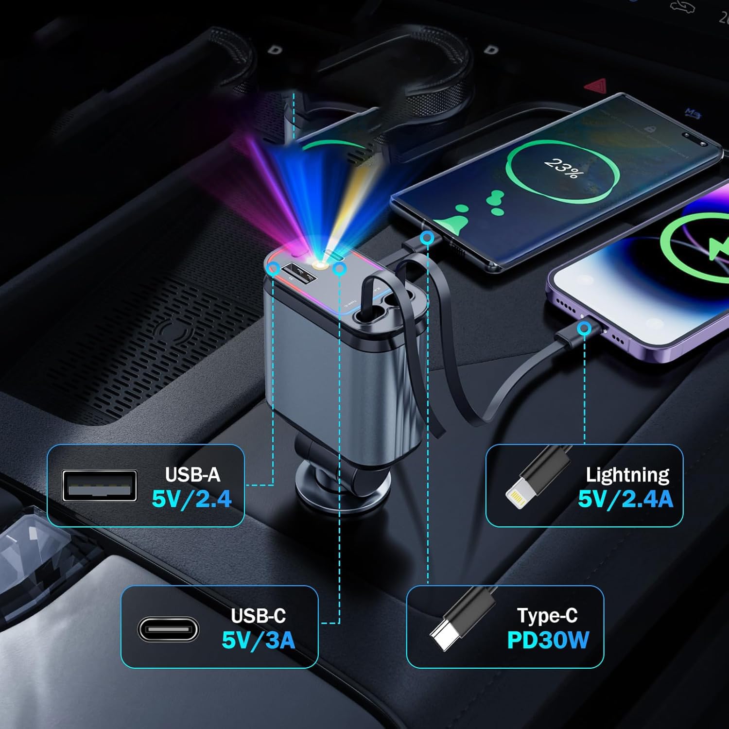 HSZSXJK Cargador de Coche con Starlight, Cargador USB C 4 en 1 de 66 W, Cables retráctiles (80cm) y Adaptador de Cargador de Coche, Compatible con iPhone 15/14/13/12/11 Pro MAX, Galaxy