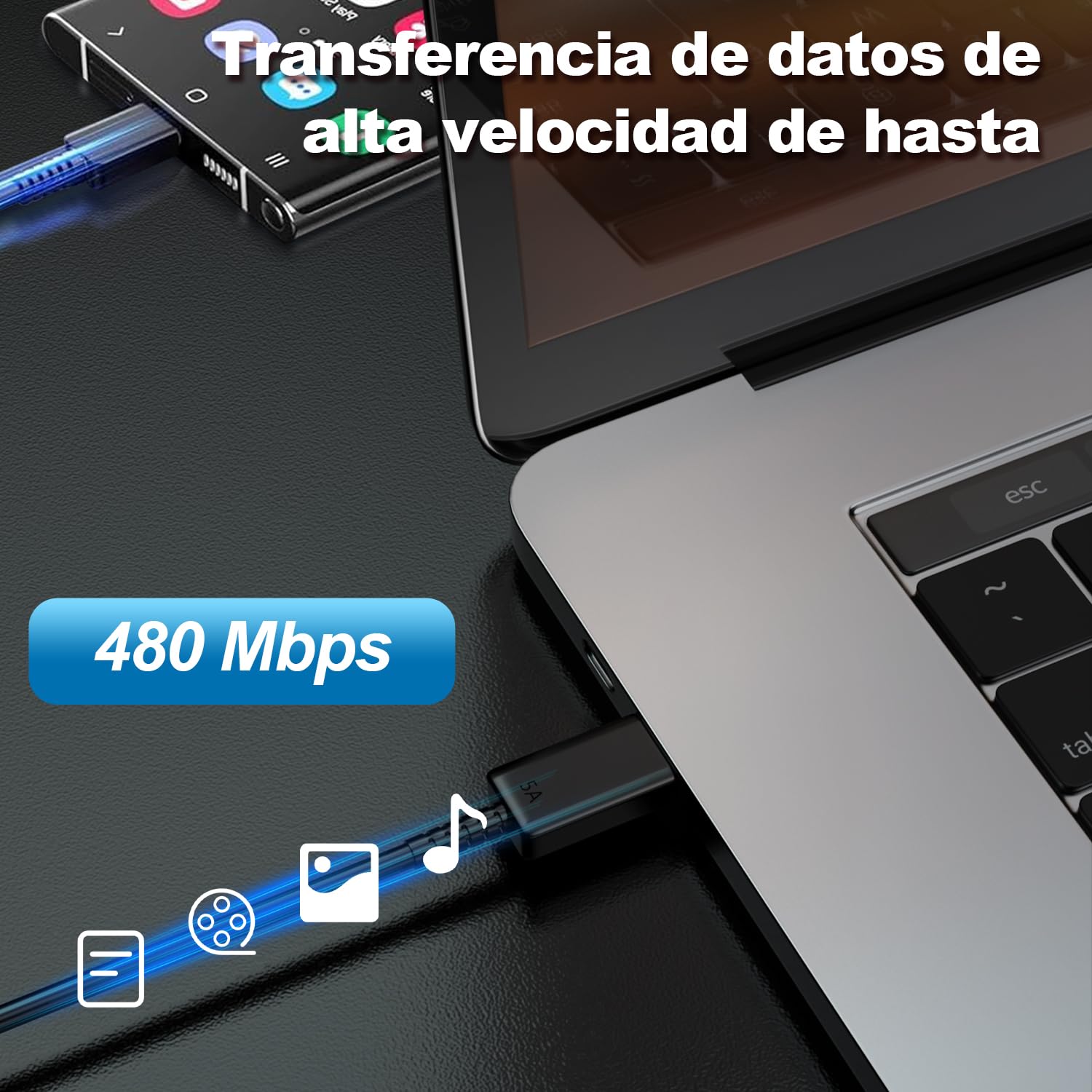 BYASKZIV Cargador Tipo C, Cargador Rápido de 45W con Cable de Carga Rápida de 2m, Compatible con Dispositivos Samsung Galaxy S24 Ultra/S24+/S24/S23 Ultra/S23/S23/S23+/S22/S22 Ultra/S22 Series