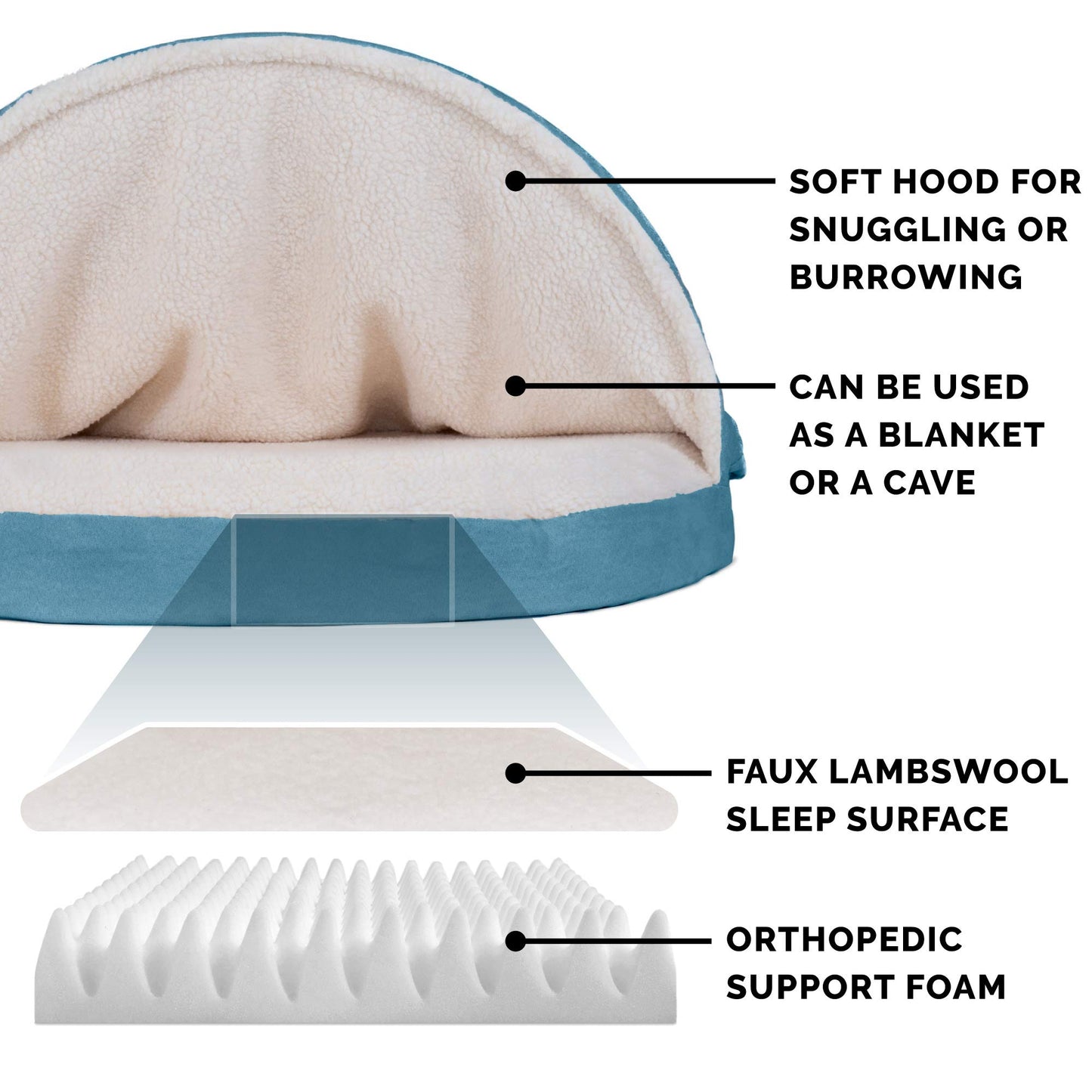 Furhaven Cama para Mascotas para Perros y Gatos, Manta de Sherpa y Gamuza, Cama ortopédica Redonda para Perros, Funda extraíble Lavable a máquina, Azul, 44 Pulgadas
