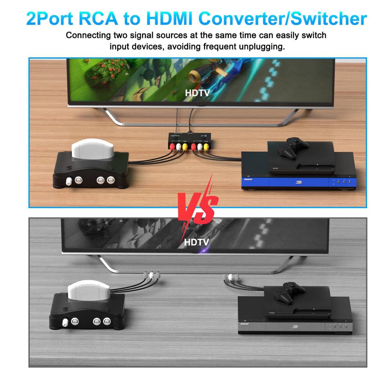 LVY - Convertidor de 2AV a HDMI Con 2 Entradas RCA y 1 Salida HDMI Compatible Con WII, N64, PS1, PS2, PS3, VHS, VCR, etc.