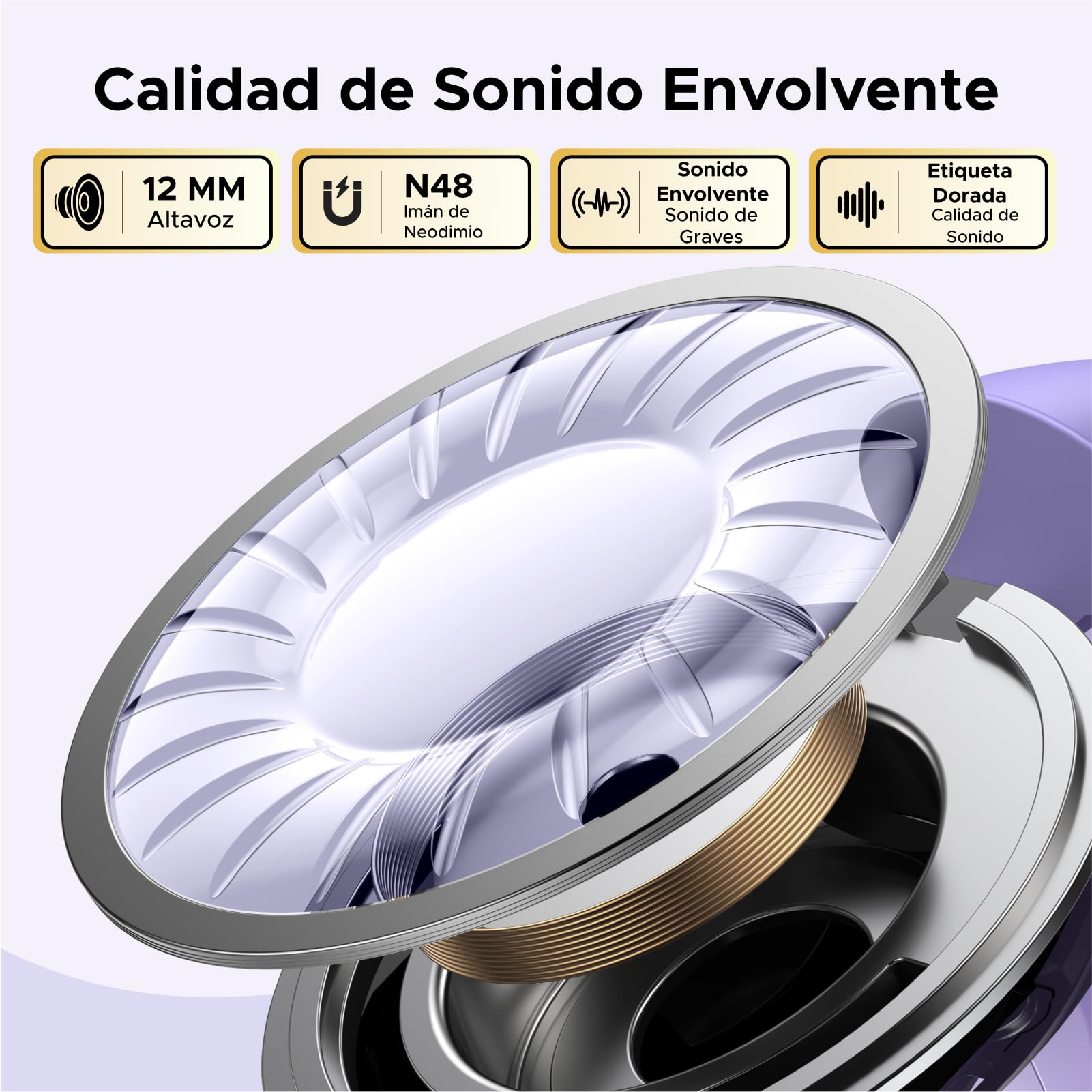 Audífonos Inalámbricos UGREEN Púrpura Open-Ear Bluetooth 5.4 con ENC y Carga Rápida