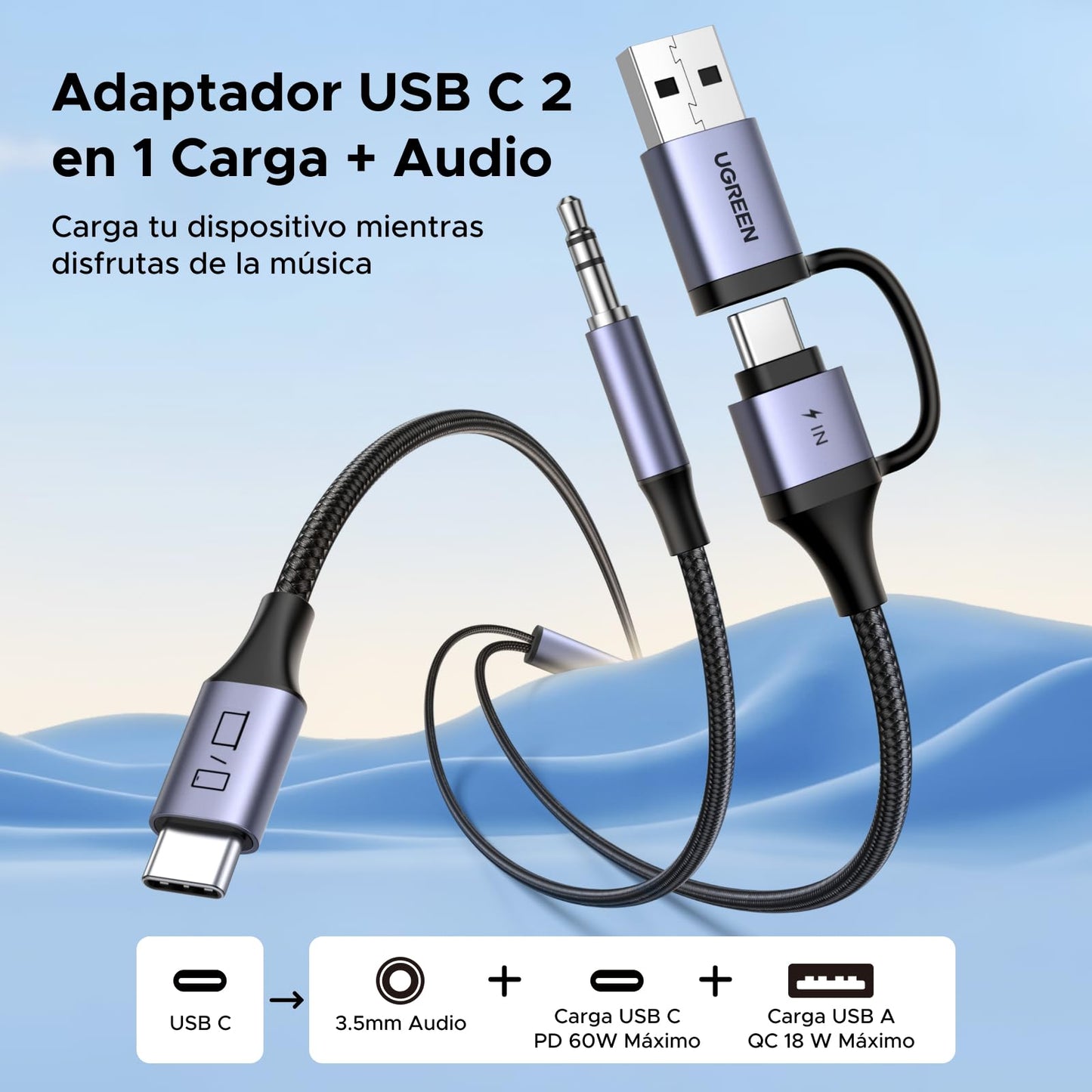 Cable USB C a Jack 3.5 UGREEN Aluminio 1.5M Compatible con Galaxy, iPhone, iPad, Pixel para Auto y Altavoces