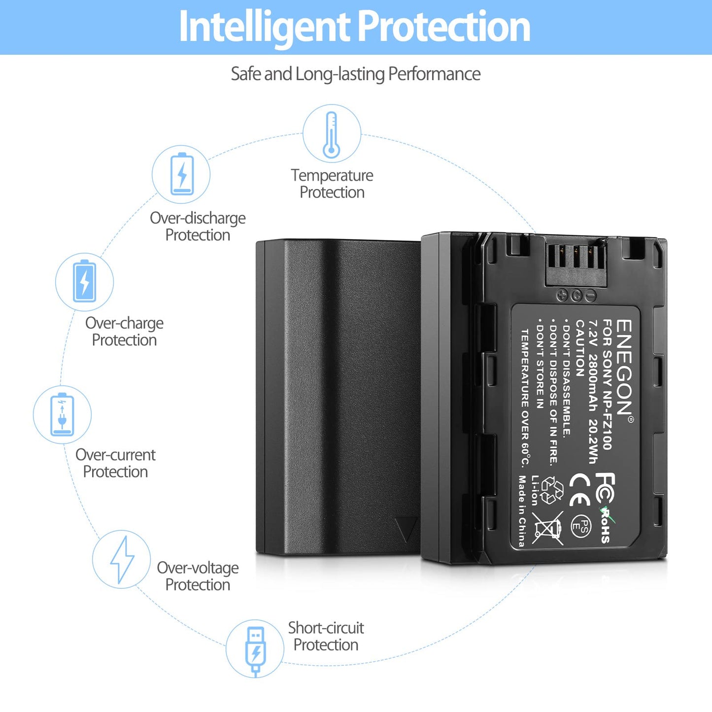 Batería Recargable de Iones de Litio ENEGON NP-FZ100 Compatible con Sony A6600, A7C, A7III y Más, 2800 mAh