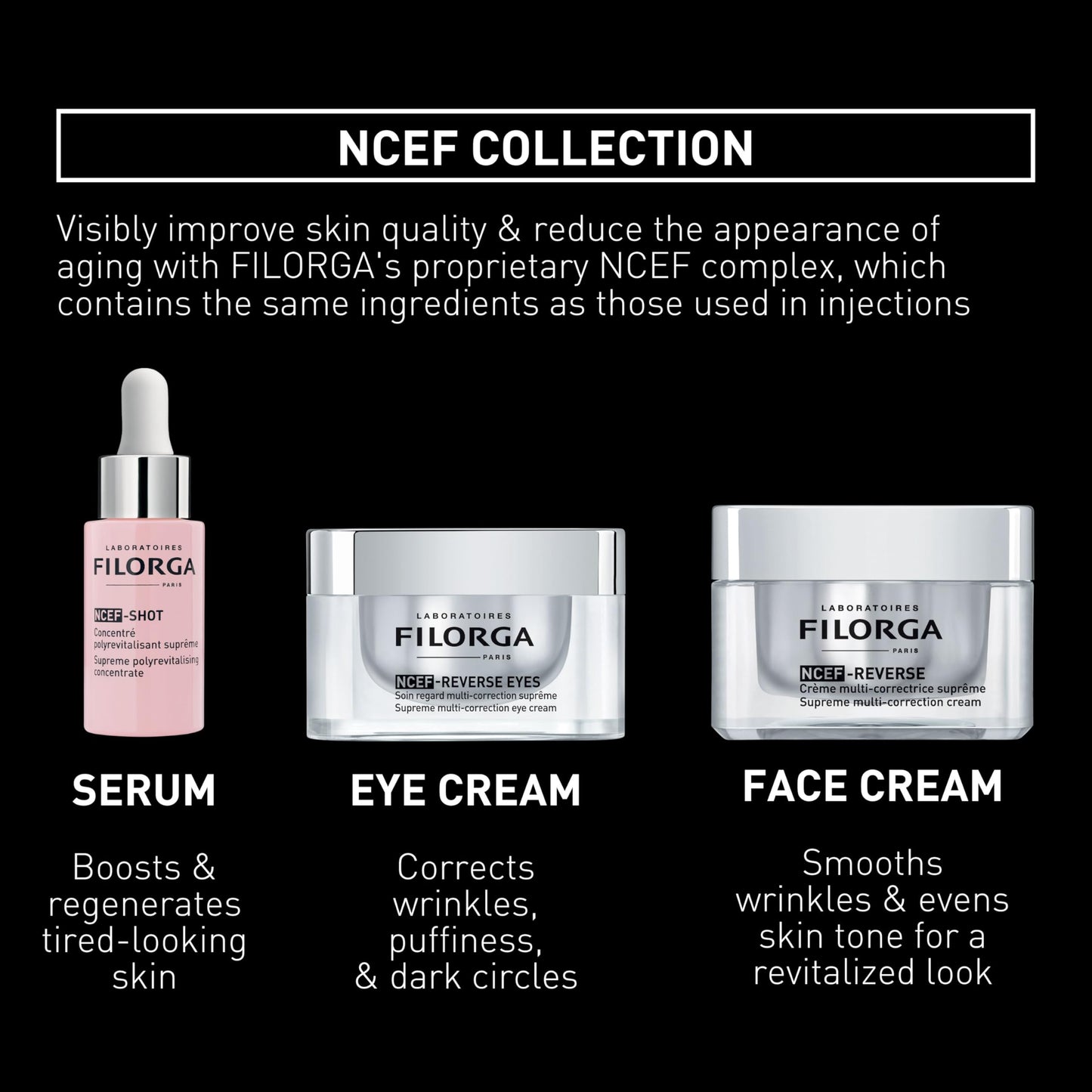 Filorga Ncef shot concentrado polirevitalizante 15ml