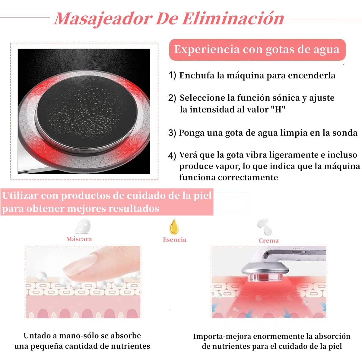 MXBEAUTY Masajeador electrico 3 en 1,Máquina ultrasónico Multifuncional,3 en 1 Máquina De Ultrasonido De Belleza Multifuncional,con Infrarrojo,para Brazo, Vientre, Cintura, Pierna