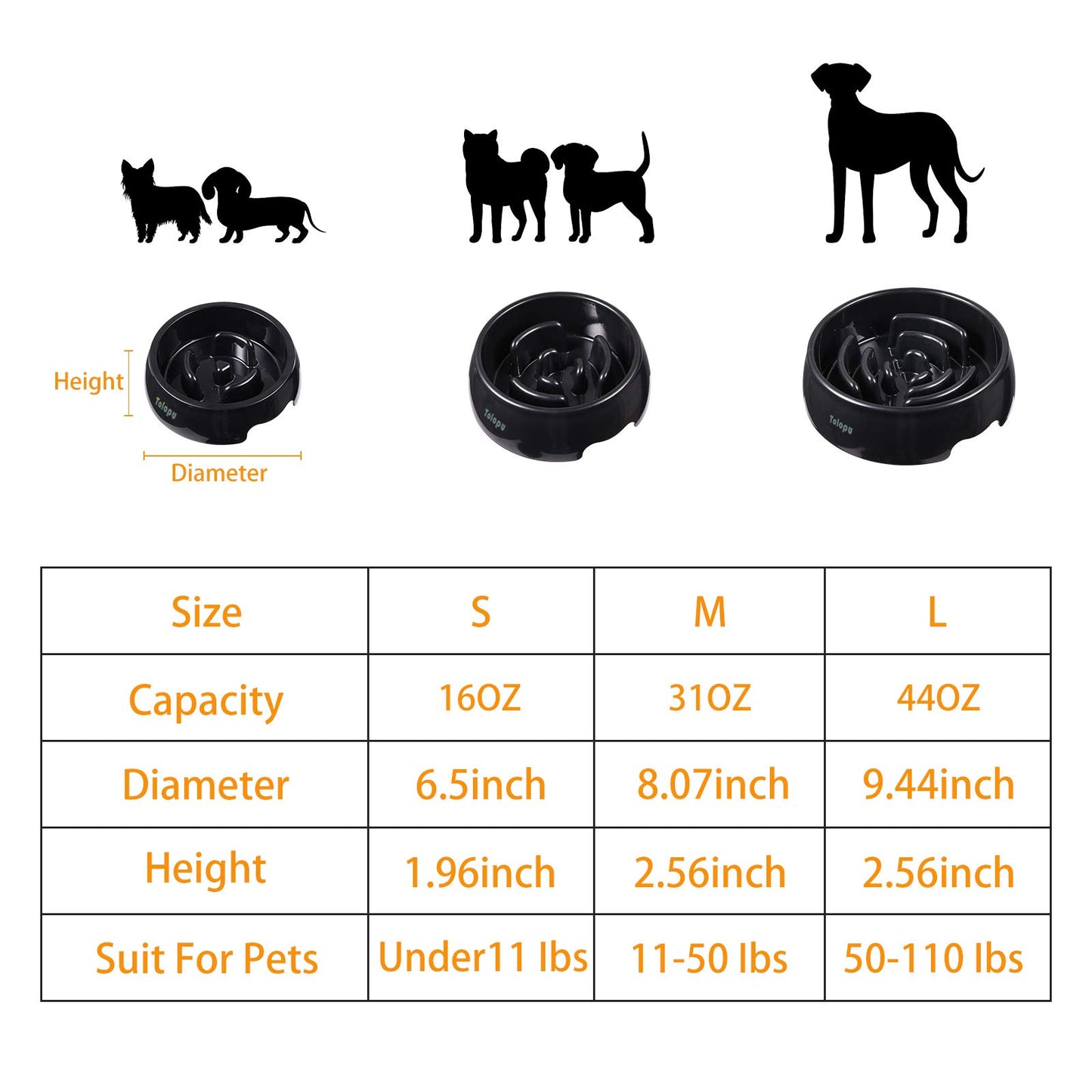 Cuencos Grandes de alimentación Lenta para Perros, Capacidad para 8 Tazas, Cuenco para Detener la hinchazón, antiasfixia, antigoteo y Divertido Cuenco de alimentación (Grande, Negro)