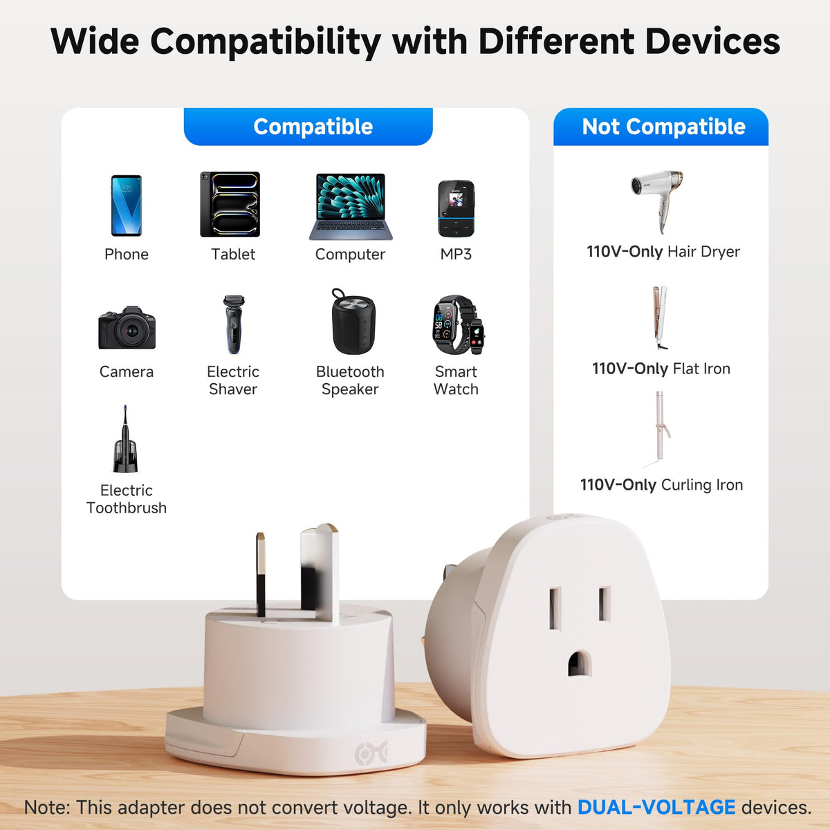Adaptador de Viaje Cable Matters Blanco de EE. UU. a AU