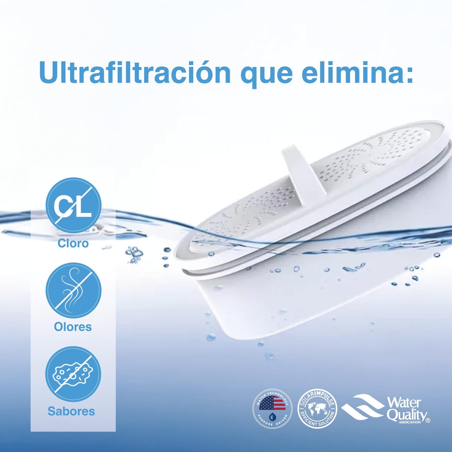 Repuesto Núcleo PURA Bali PURA Somos Agua Negro Carbón Activado para Jarra Purificadora