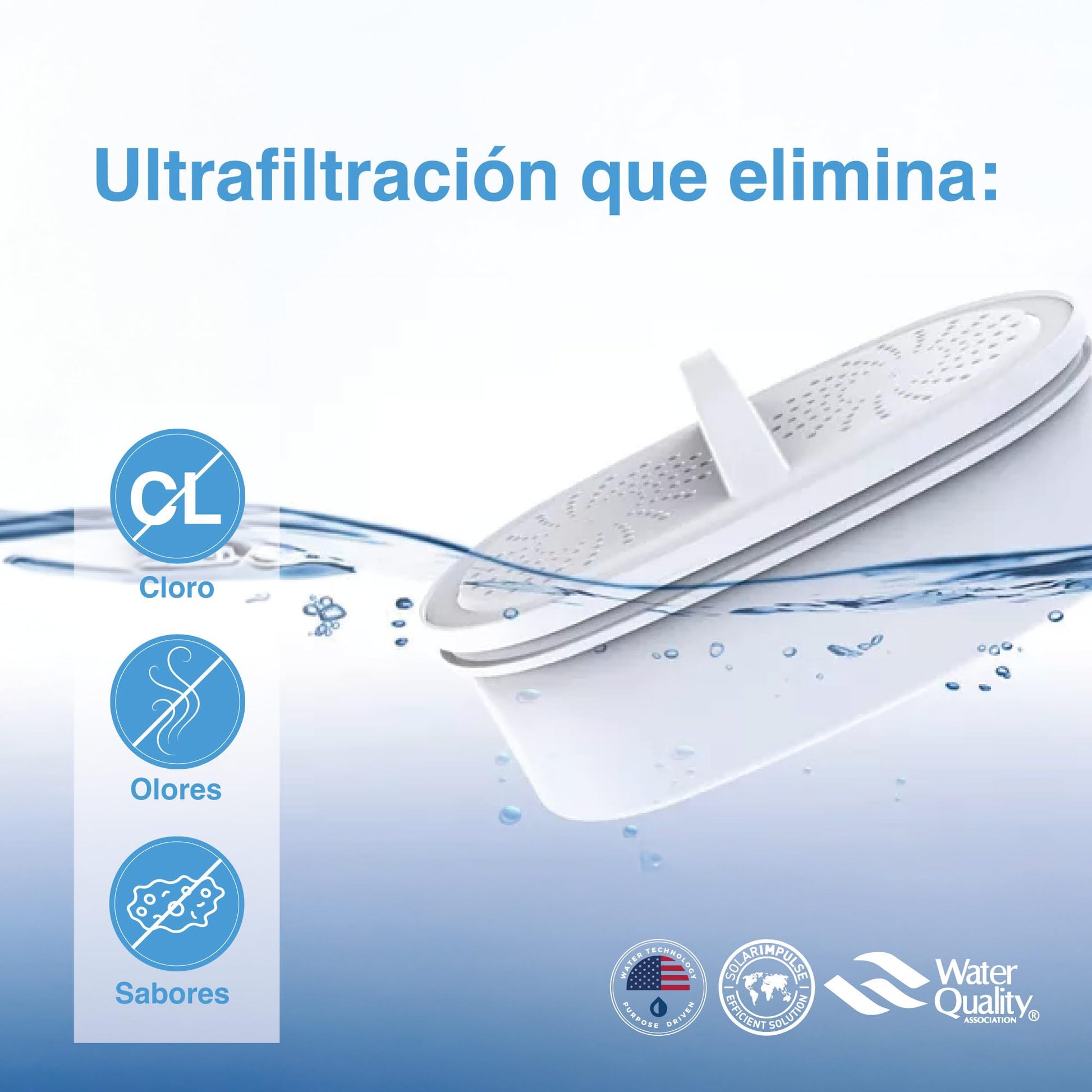 Repuesto Núcleo PURA Bali PURA Somos Agua Negro Carbón Activado para Jarra Purificadora