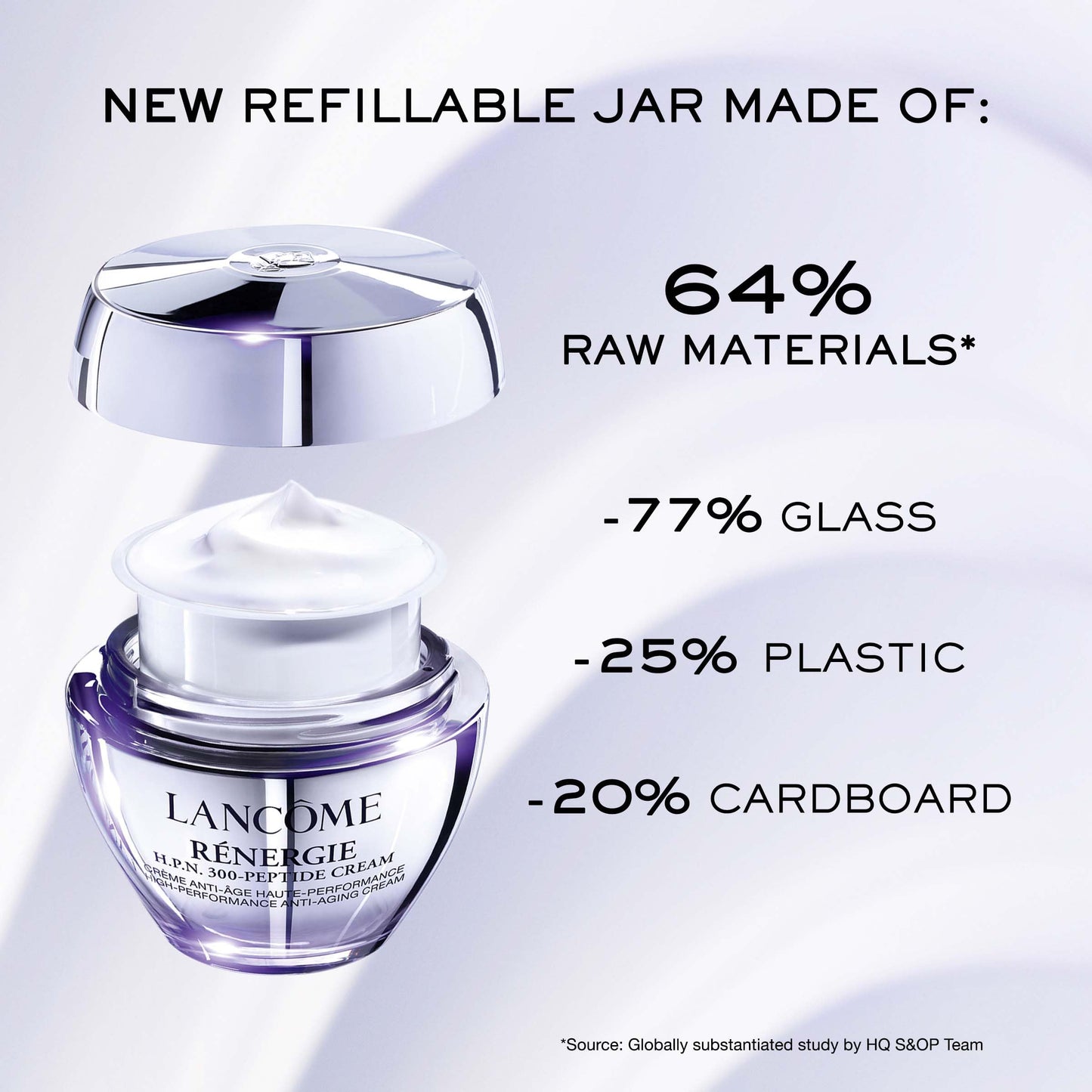 Lancôme Rénergie Hpn 300 Peptide Refill Cream, Crema Hidratante Facial Anti Signos de la Edad Efecto Lifting y Firmeza con Péptidos, Ácido Hialurónico y Niacinamida 50 ml