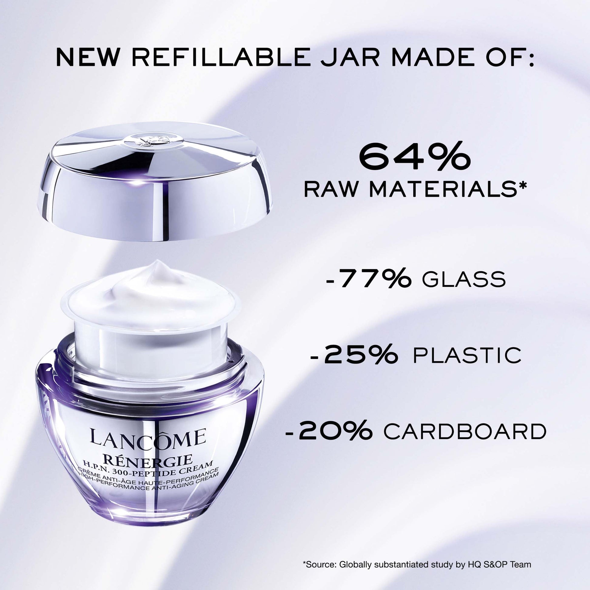 Lancôme Rénergie Hpn 300 Peptide Refill Cream, Crema Hidratante Facial Anti Signos de la Edad Efecto Lifting y Firmeza con Péptidos, Ácido Hialurónico y Niacinamida 50 ml