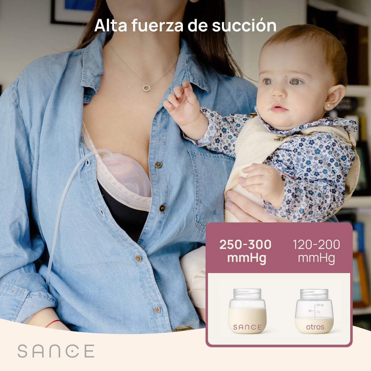 SANCE Extractor de Leche Doble Manos Libres - Gran Succión - Blanco y Rosa