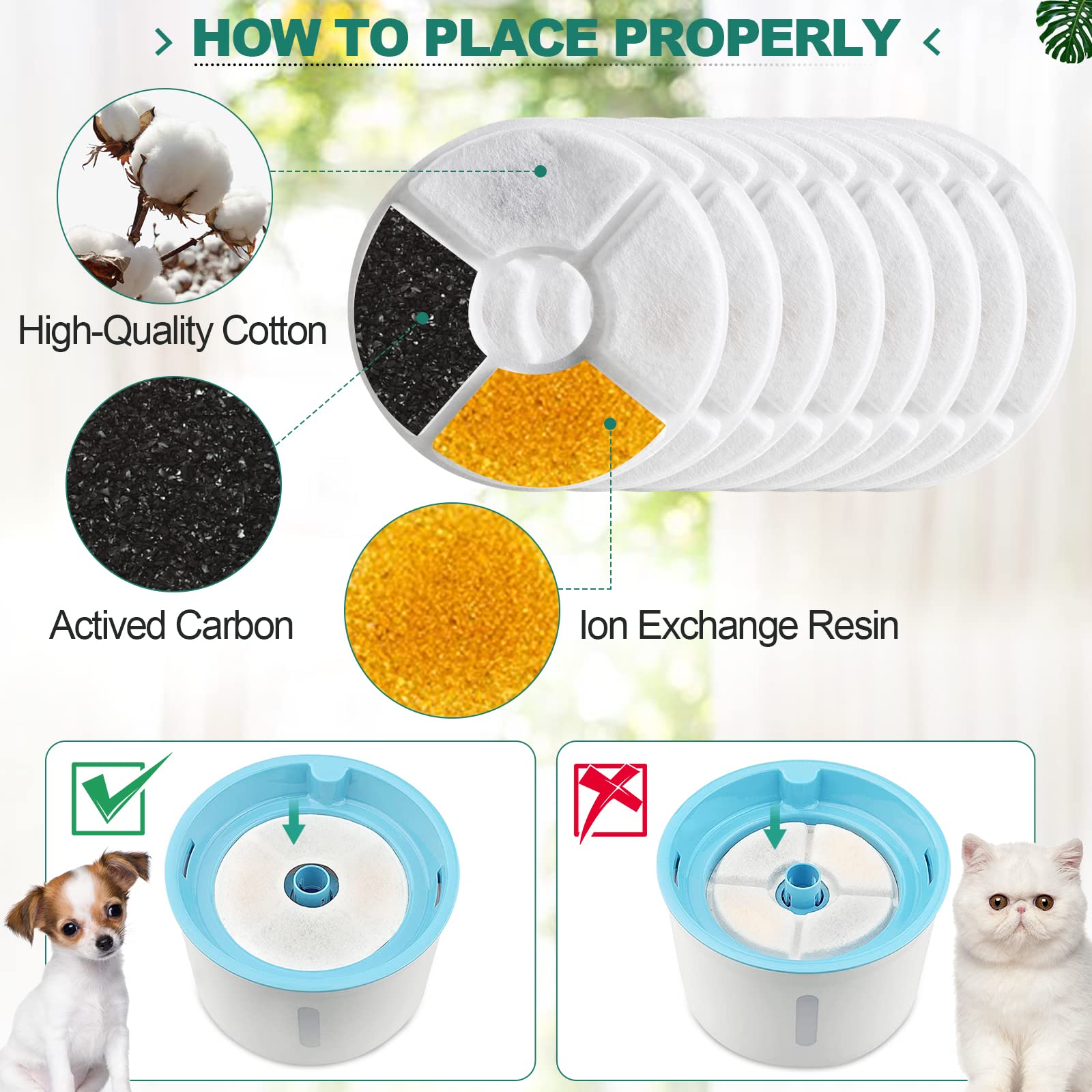 Filtros para Fuentes Parner Cuatro Paquetes para Gatos y Perros