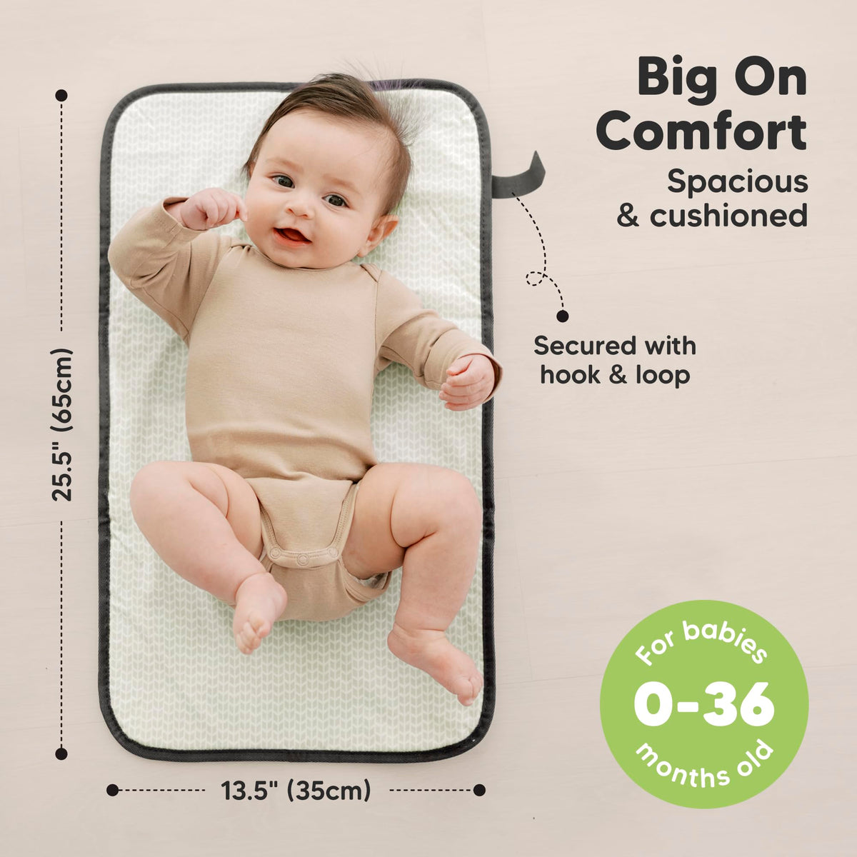 KeaBabies - Cambiador portátil de pañales, fácil de limpiar, plegable e impermeable para bolsa de pañales, compacto, ligero, recién nacido de 25 x 13 pulgadas, bebé, cambiador de bebé esencial de