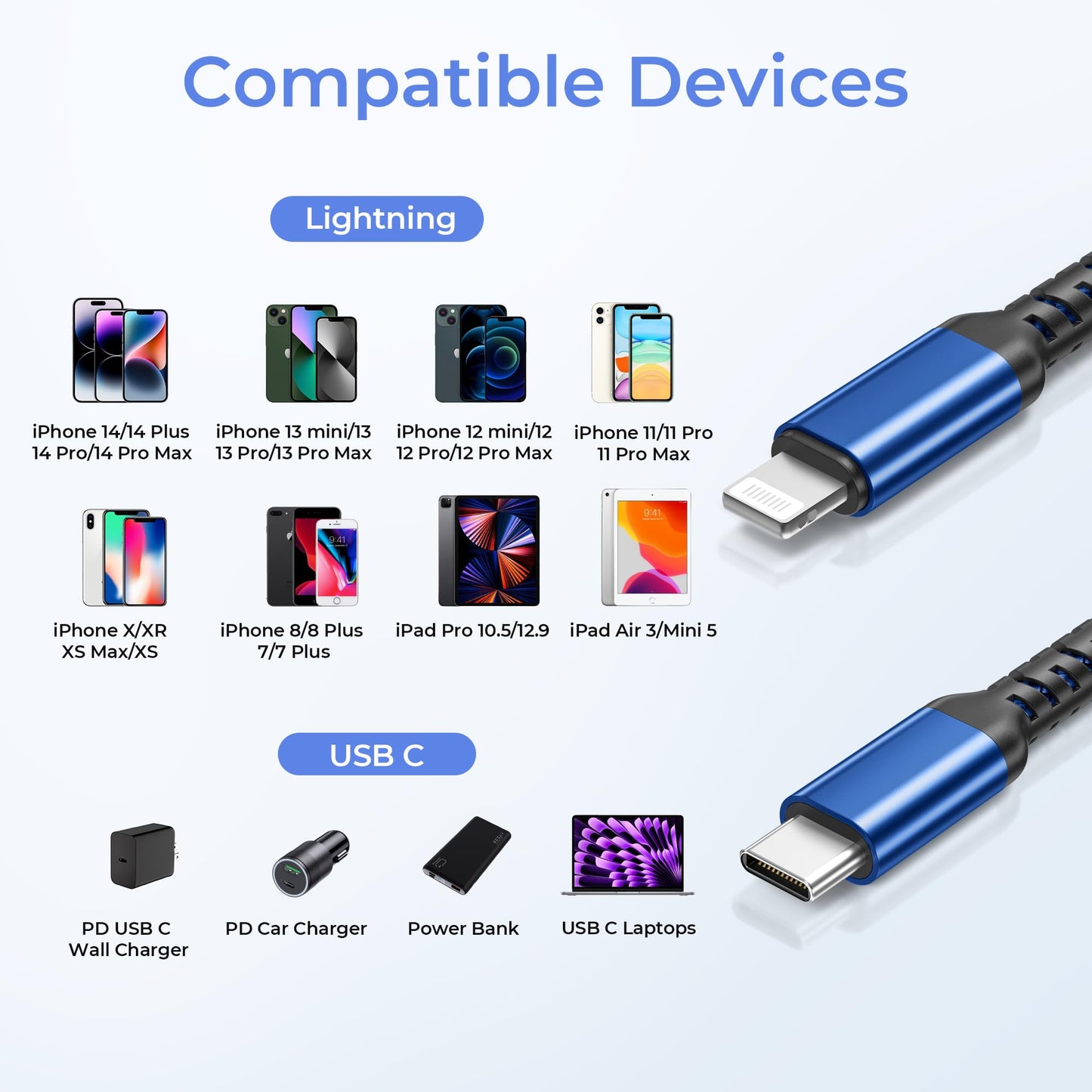 Basesailor Cable USB C a 3M con Adaptador USB A,Cable Tipo C Cargador Carga Rápida PD para iPhone 11 12 13 14 Mini Pro,2020,SE,Airpods 3,iPad 8 9 Generation 2021 2022
