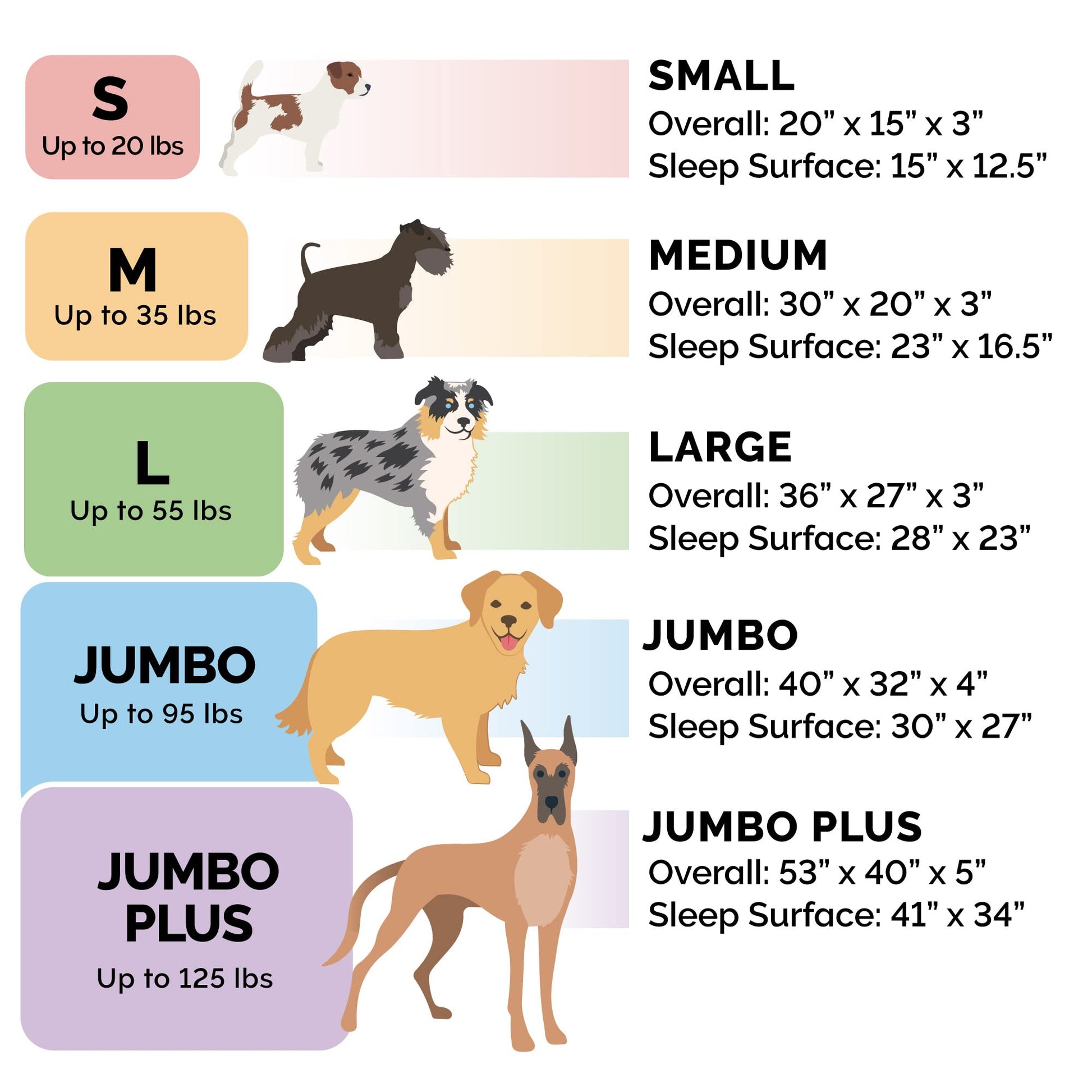 Furhaven Pet - Sofá ortopédico acolchado FurHaven Jumbo para perros y gatos, azul marino