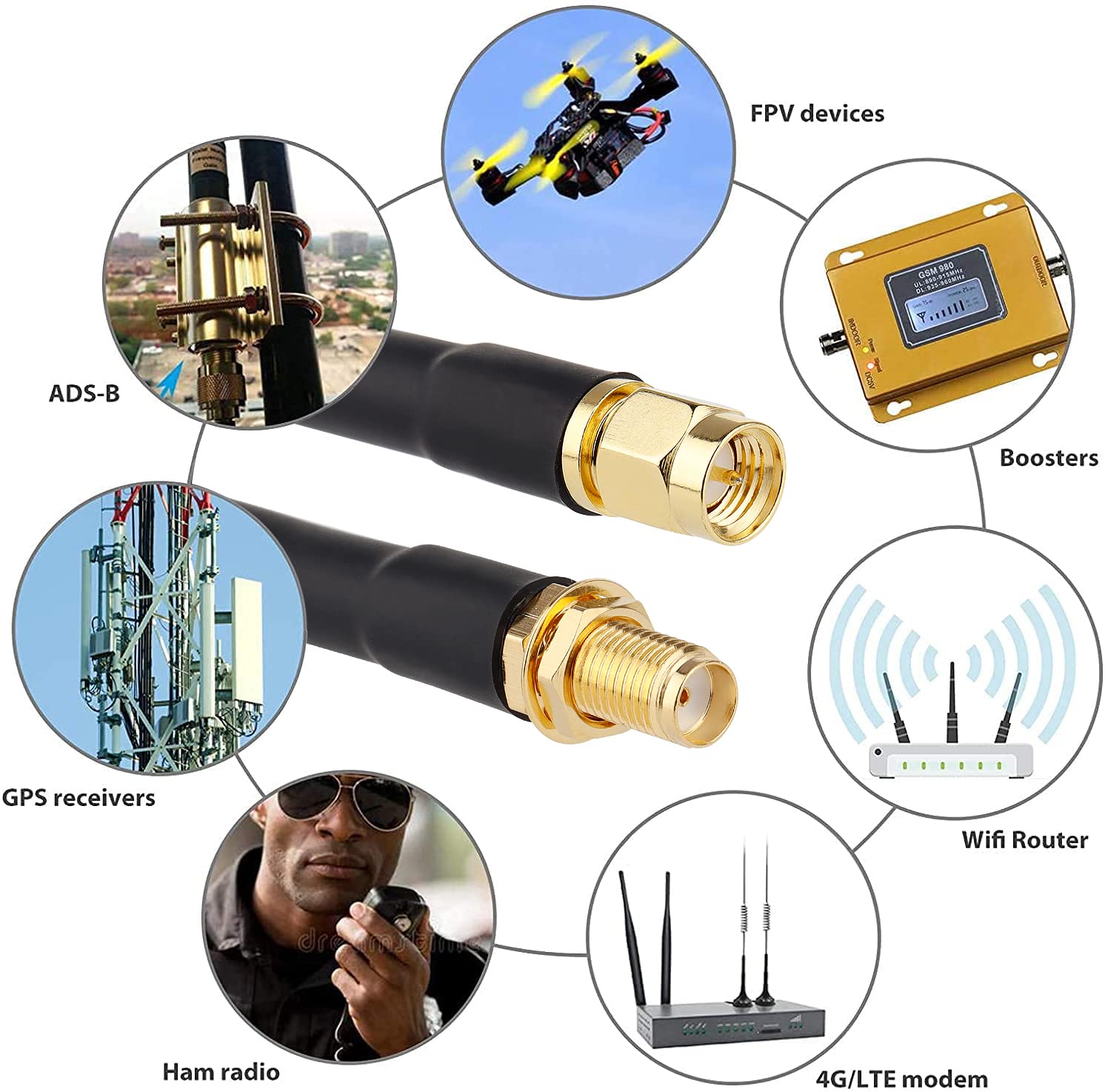 XRDS - Cable de extensión coaxial SMA macho a SMA hembra, 50 ohmios KMR240, cable coaxial SMA de baja pérdida con conectores SMA