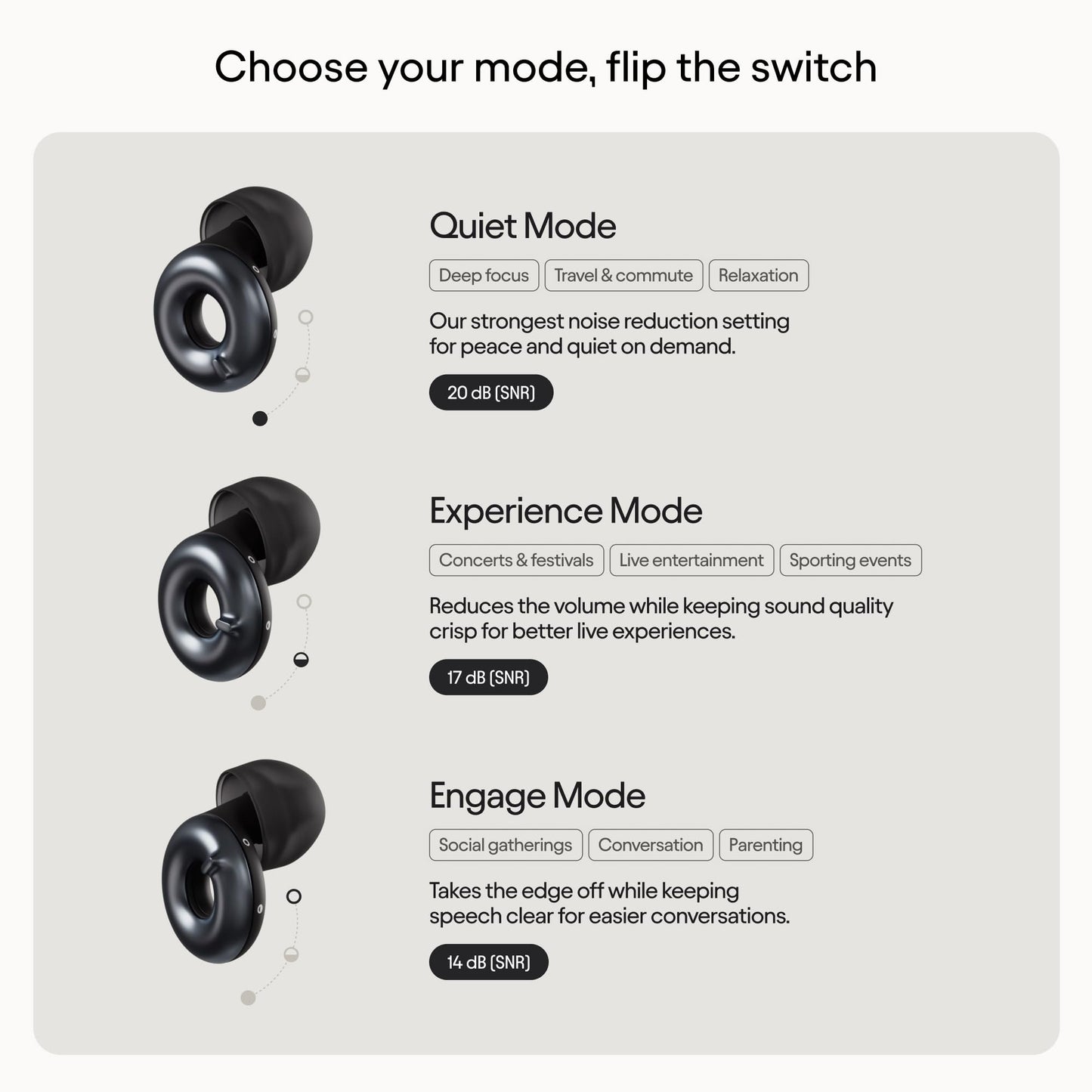 Loop Switch 2 Tapones auditivos ajustables – 3 modos de reducción de ruido | Reducción flexible del ruido para concentración, viajes, vida social, festivales y más | Reducción de 20-26 dB (SNR)