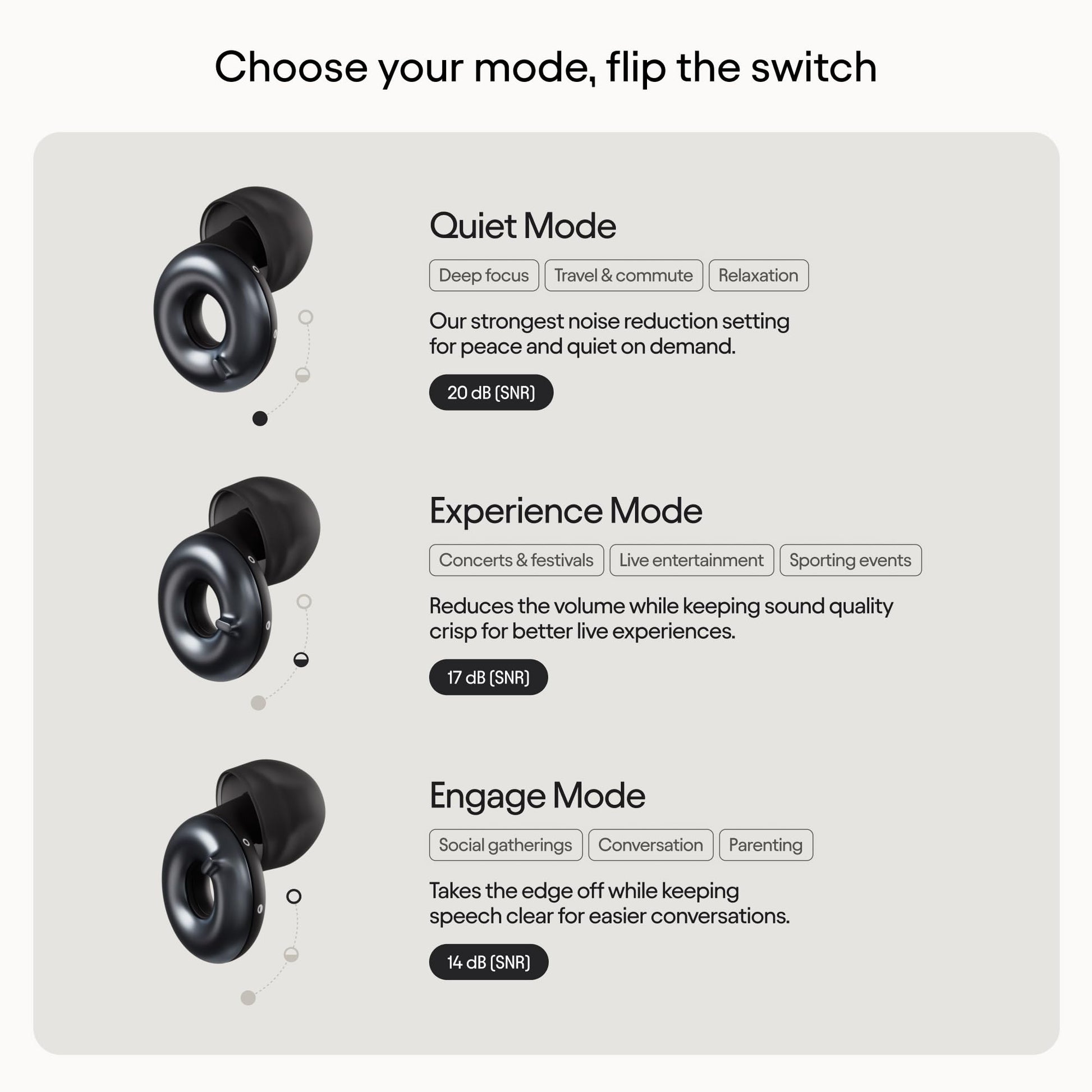 Loop Switch 2 Tapones auditivos ajustables – 3 modos de reducción de ruido | Reducción flexible del ruido para concentración, viajes, vida social, festivales y más | Reducción de 20-26 dB (SNR)