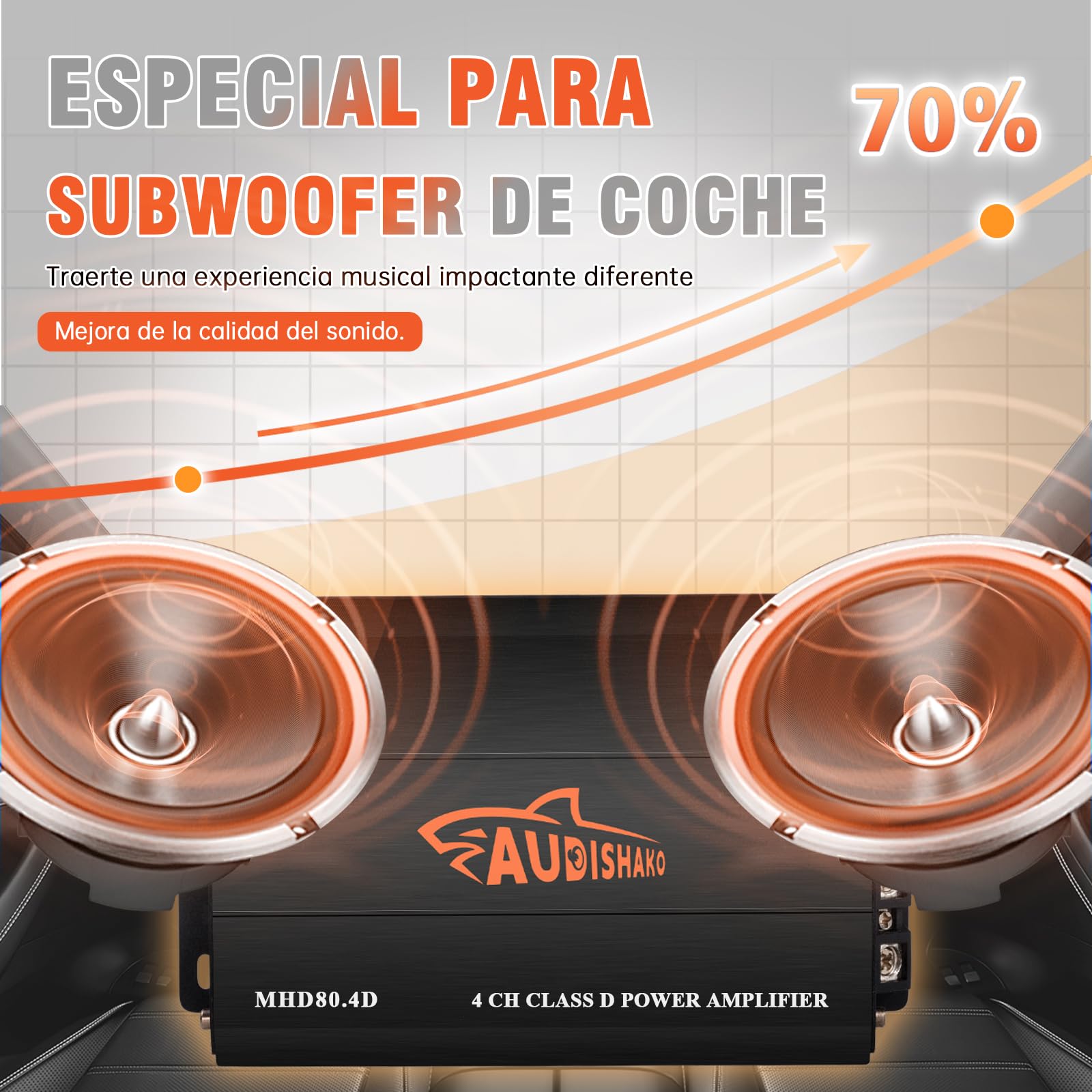 AUDISHAKO 1200W Amplificador de Audio de 4 Canales,Amplificador para Auto de Clase D, 2 Ohm 160W x 4 Canales para Motocicletas, Coches Deportivos y Otros Sistemas de Audio para Coche