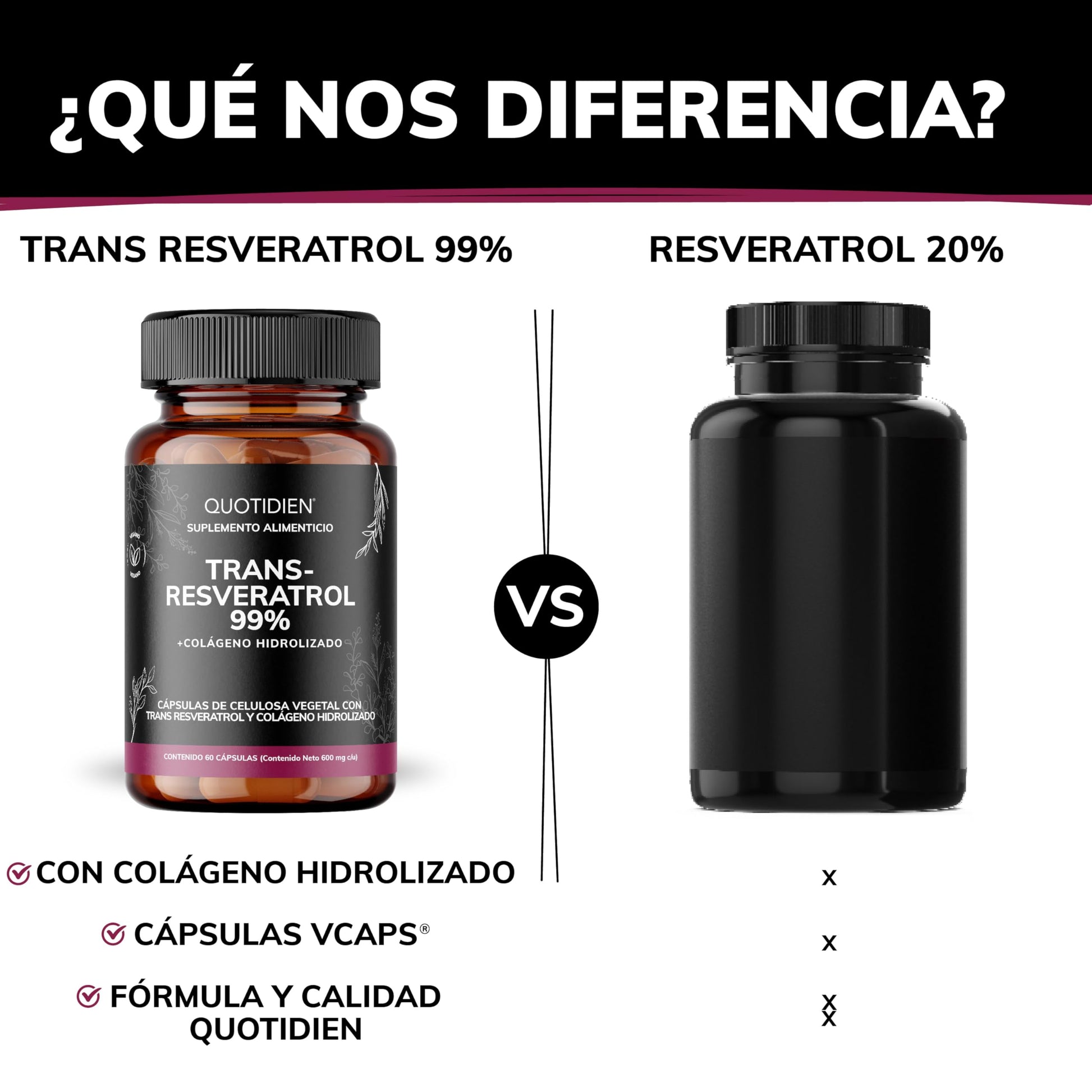 Cápsulas de Resveratrol Quotidien 99% Pureza Máxima con Colágeno Hidrolizado