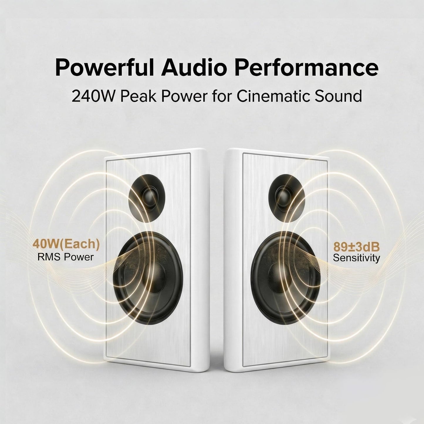 STUDIOFINIX - Altavoces ultradelgados de montaje en pared de 5.25 pulgadas y 240 W, altavoces pasivos de cine en casa de 8 ohmios para recámara, cocina, sala de estar, blanco (par)