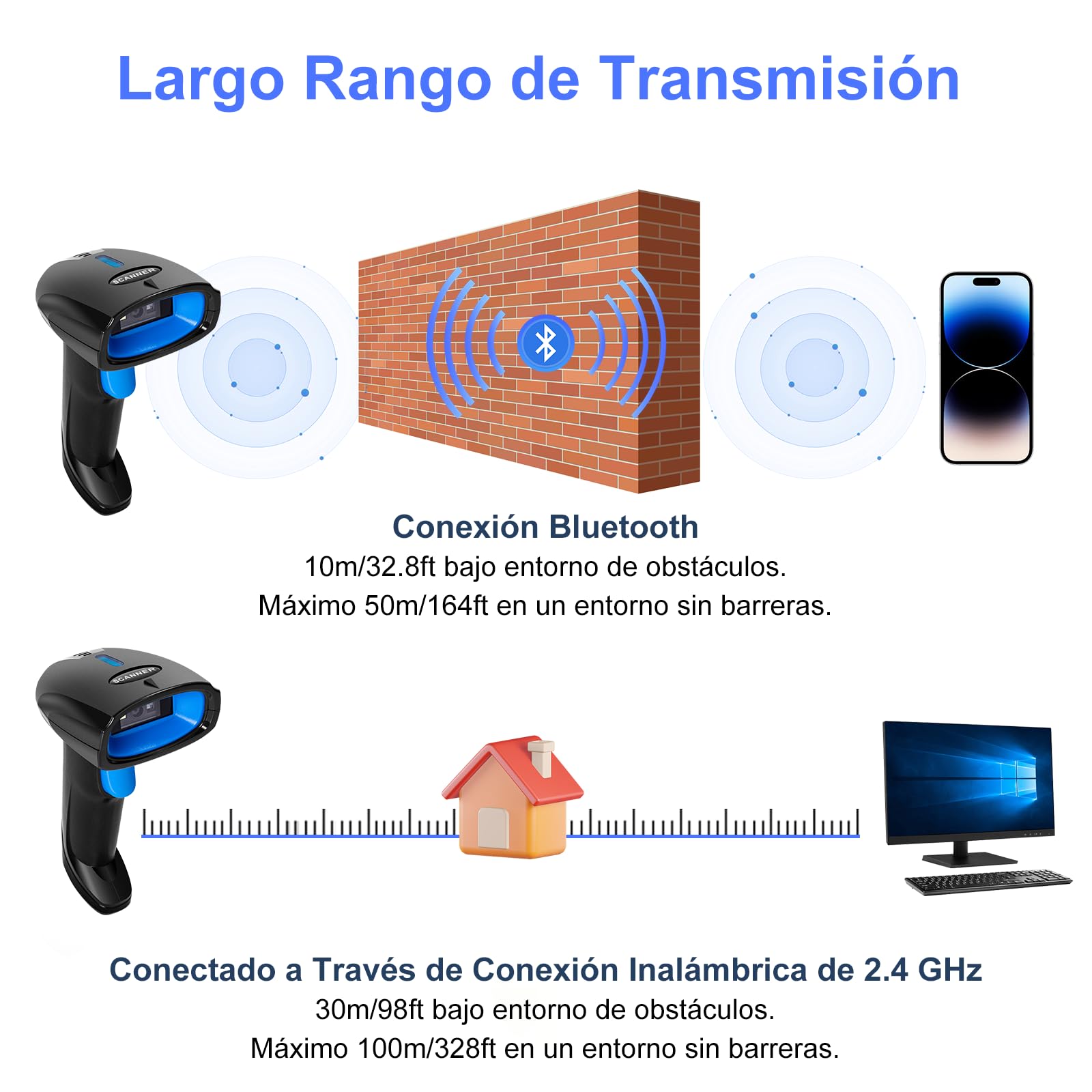 Escaner Codigo de Barras 3 en 1 - 2D 1D Lector Código de Barras Bluetooth Inalámbrico 2.4GHz - Scanner Código de Barras Láser Alámbrico para Supermercado/Biblioteca/Teléfono Android/iOS/PC/Windows/Mac
