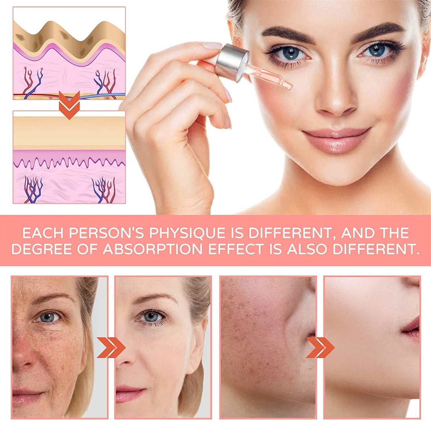 Suero facial 5 en 1,Suero antienvejecimiento con refuerzo de colágeno,Reduce las arrugas Suero facial,Suero de vitamina C para la cara con ácido hialurónico,Mejora la sequedad y la aspereza