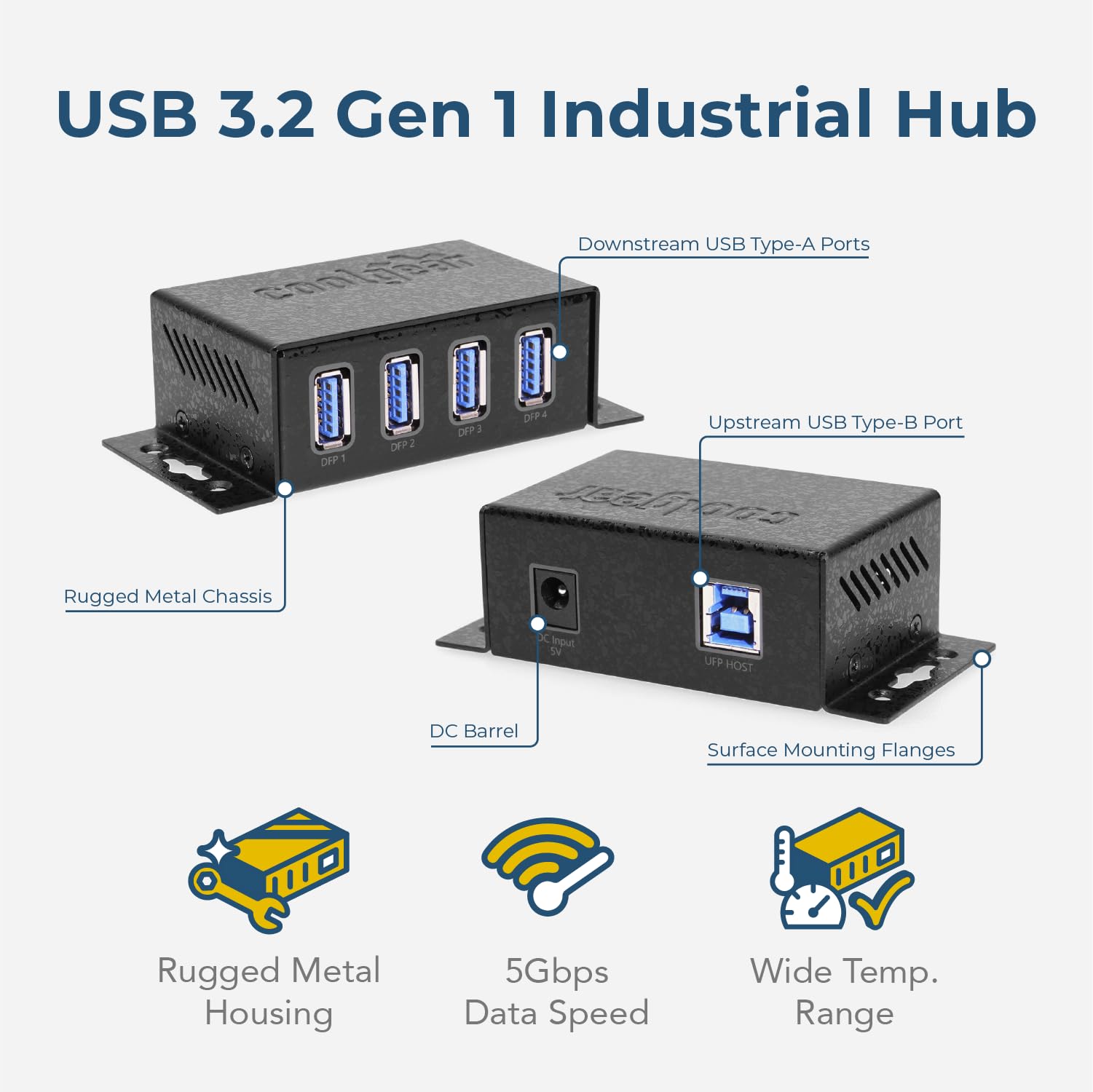 Coolgear Mini Hub de 4 puertos alimentado por USB 3.2, transferencia de datos rápida de 5 Gbps con protección ESD y contra sobretensiones, concentrador USB duradero y montable