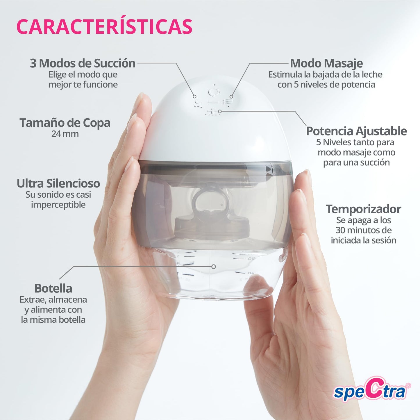 Spectra Extractor de Leche Eléctrico Manos Libres Wearable | 2 Spectra Extractores de Leche Portátiles Sin Cable, Recargables | Sacaleches Sistema Cerrado | Para Bebé y Maternidad | 24mm