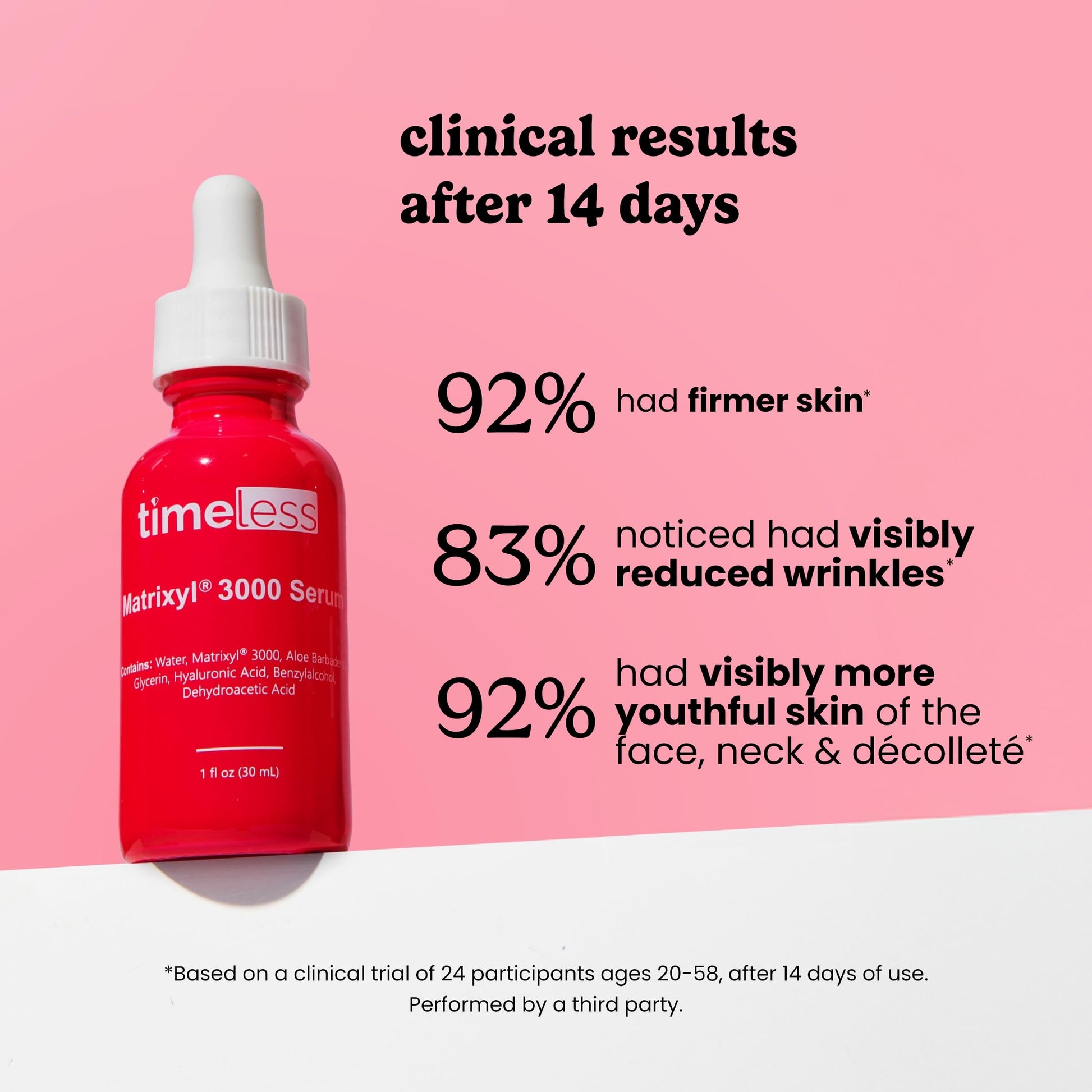 TIMELESS SKIN CARE | Sérum MATRIXYL® 3000 | Suero de Cuidado Facial que fortalece la barrera cutanea | Aumenta la Producción de Colágeno e Hidrata | Para todo tipo de pieles | 1oz 30ml