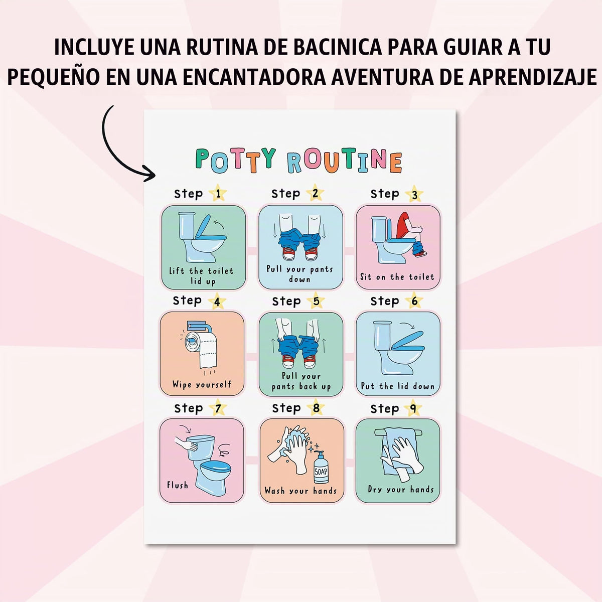Tabla de recompensas para entrenamiento en el uso del potty para niños - Unicornios y castillos x 10 piezas - Tabla de entrenamiento en el uso del potty para niñas - Calendario de rutina - Tablero de
