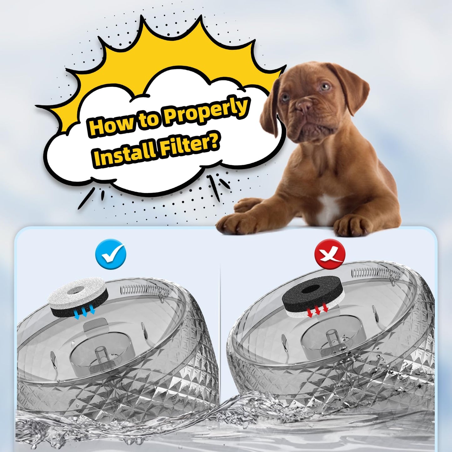 Fuente de agua inalámbrica para gatos, dispensador automático de agua para mascotas de 120 onzas y 3.5 litros con bandeja de agua de acero inoxidable 304, fuente de agua para mascotas para gatos en el