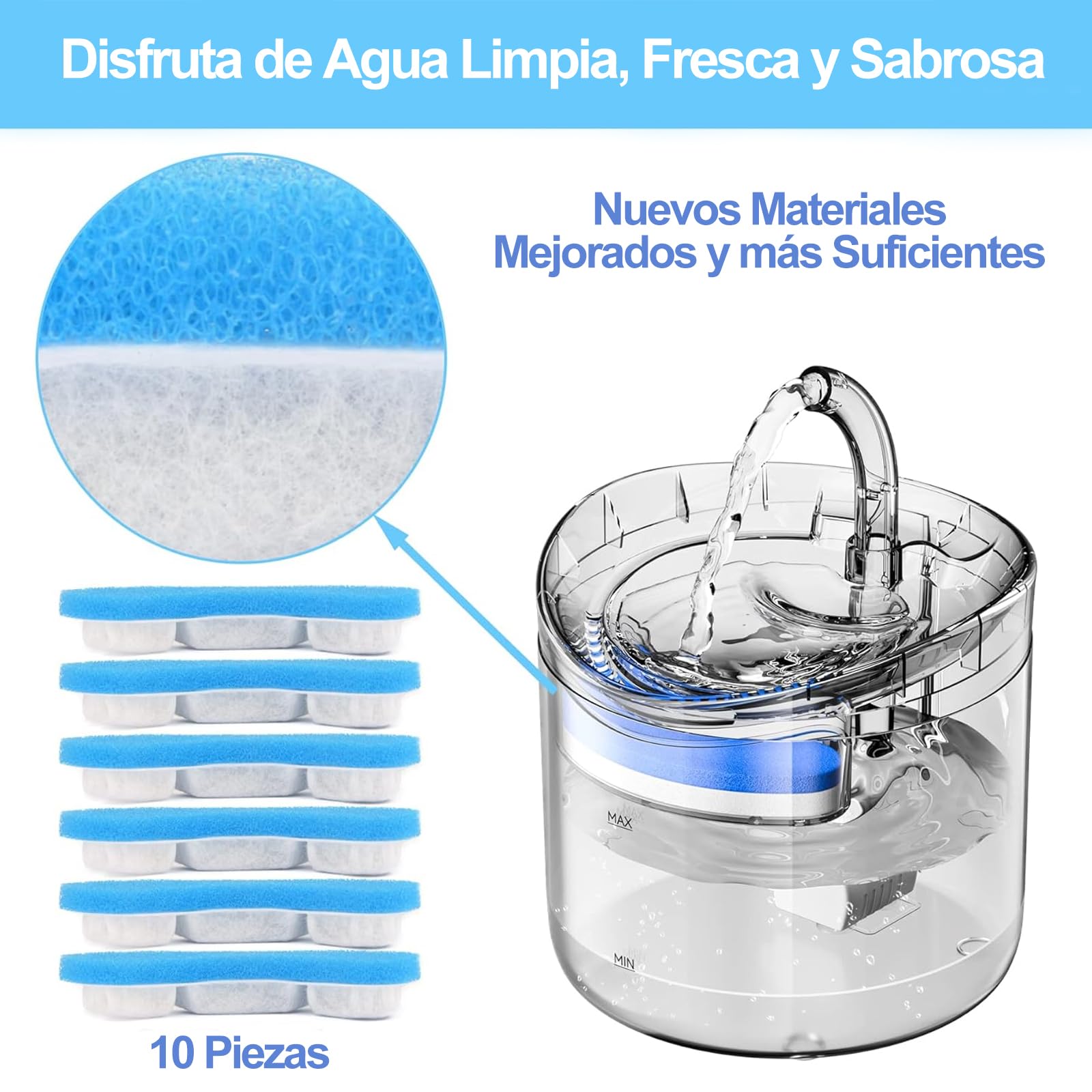 Filtro para Fuente de Gatos Rispetit 10 Piezas con Resina y Carbón Activo para Mascotas