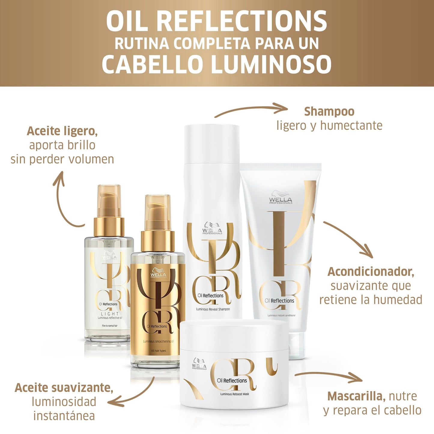 Wella Professionals Oil Reflections Acondicionador Brillo y Suavidad 200ml