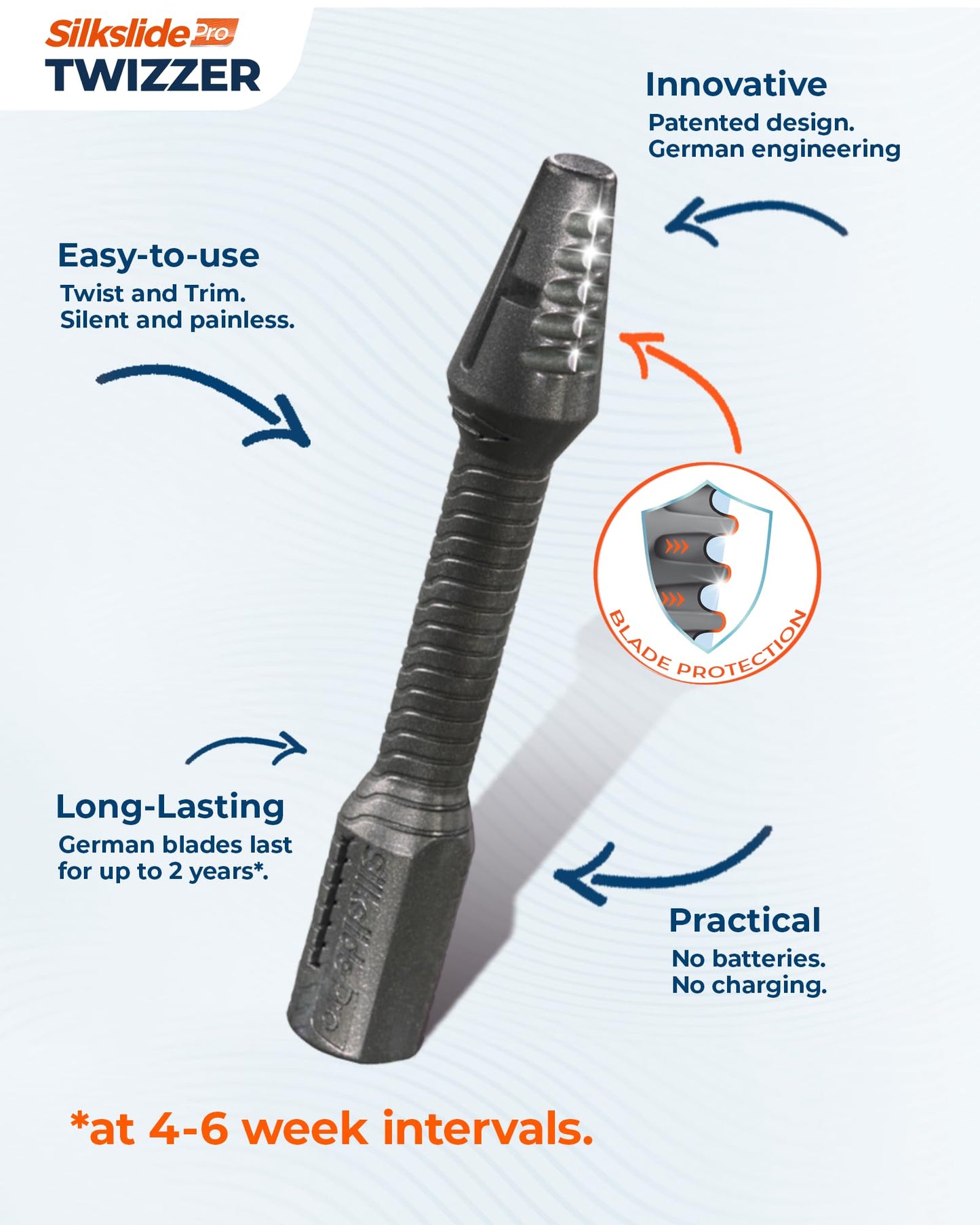 Silkslide TWIZZER, recortadora de pelo de nariz y oído para hombres y mujeres, depilación nasal, cuchillas alemanas, diseño patentado, sin electricidad ni baterías