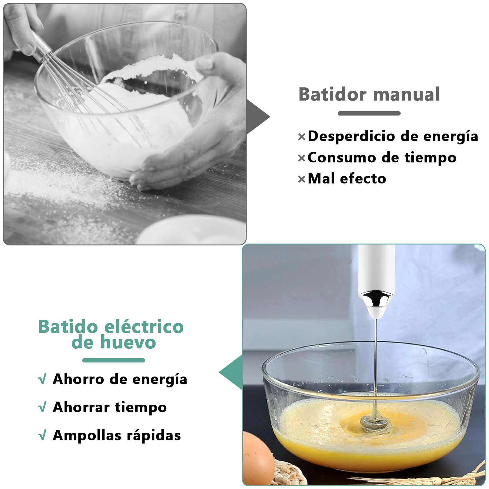 Espumador de Leche Eléctrico Blanco Recargable con 2 Batidores y 3 Velocidades