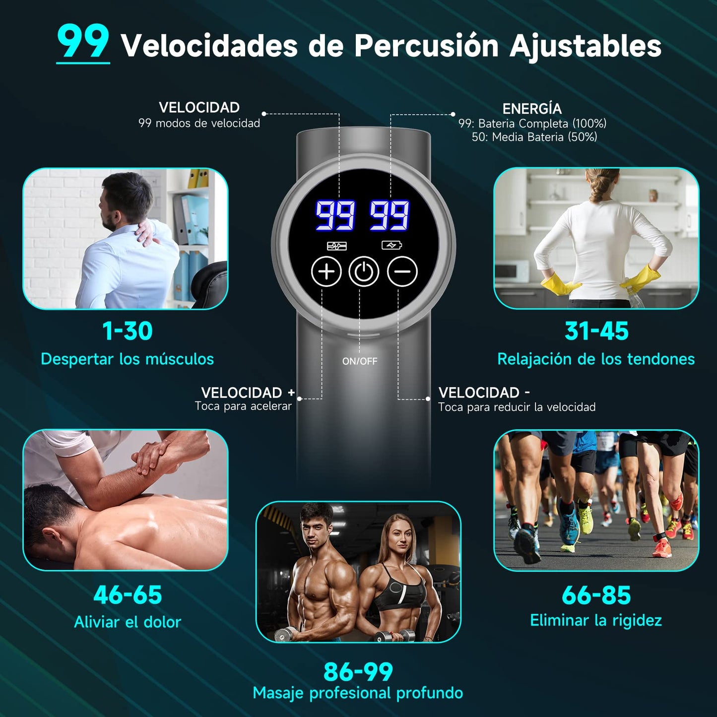 KOSCHEAL Pistola de Masaje, Súper Potencia Masajeador de Muscular Profesional 99 Velocidades Ajustables y 8 Cabezales Tecnología de Carga Rápida para Espalda Cuello,Hombro Alivio del Dolor de Tejido Profundo